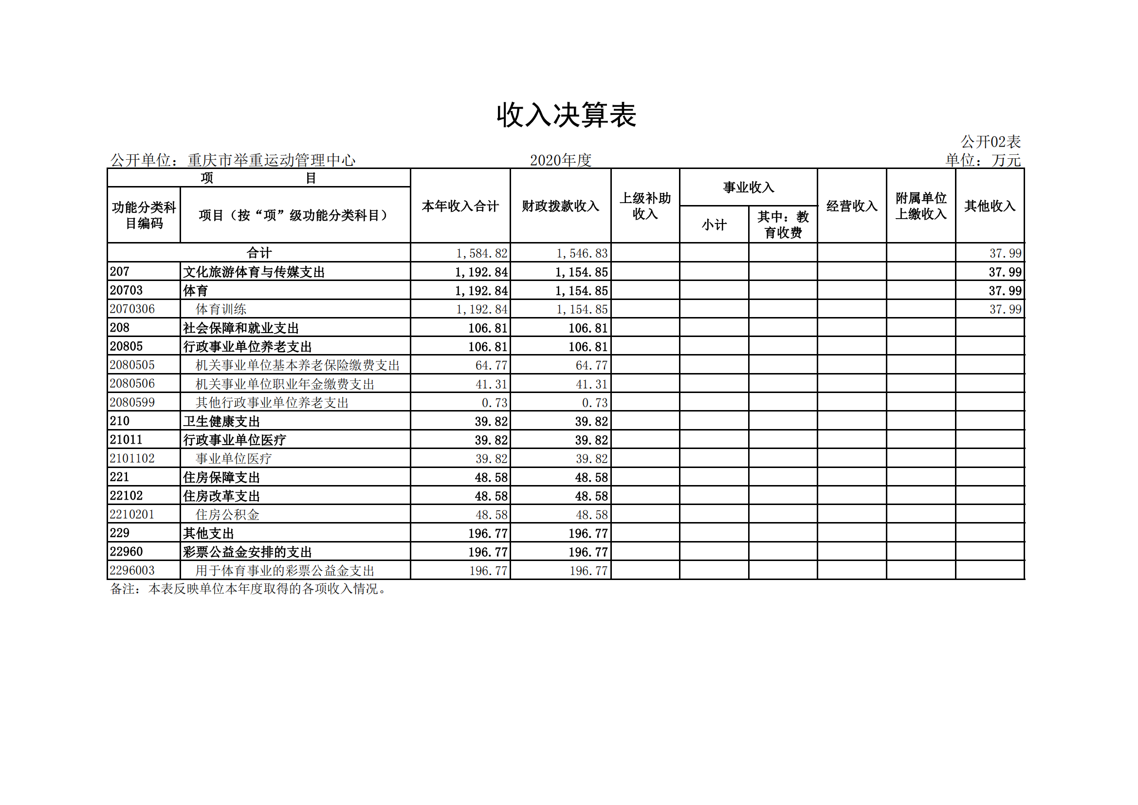 比分直播即时比分