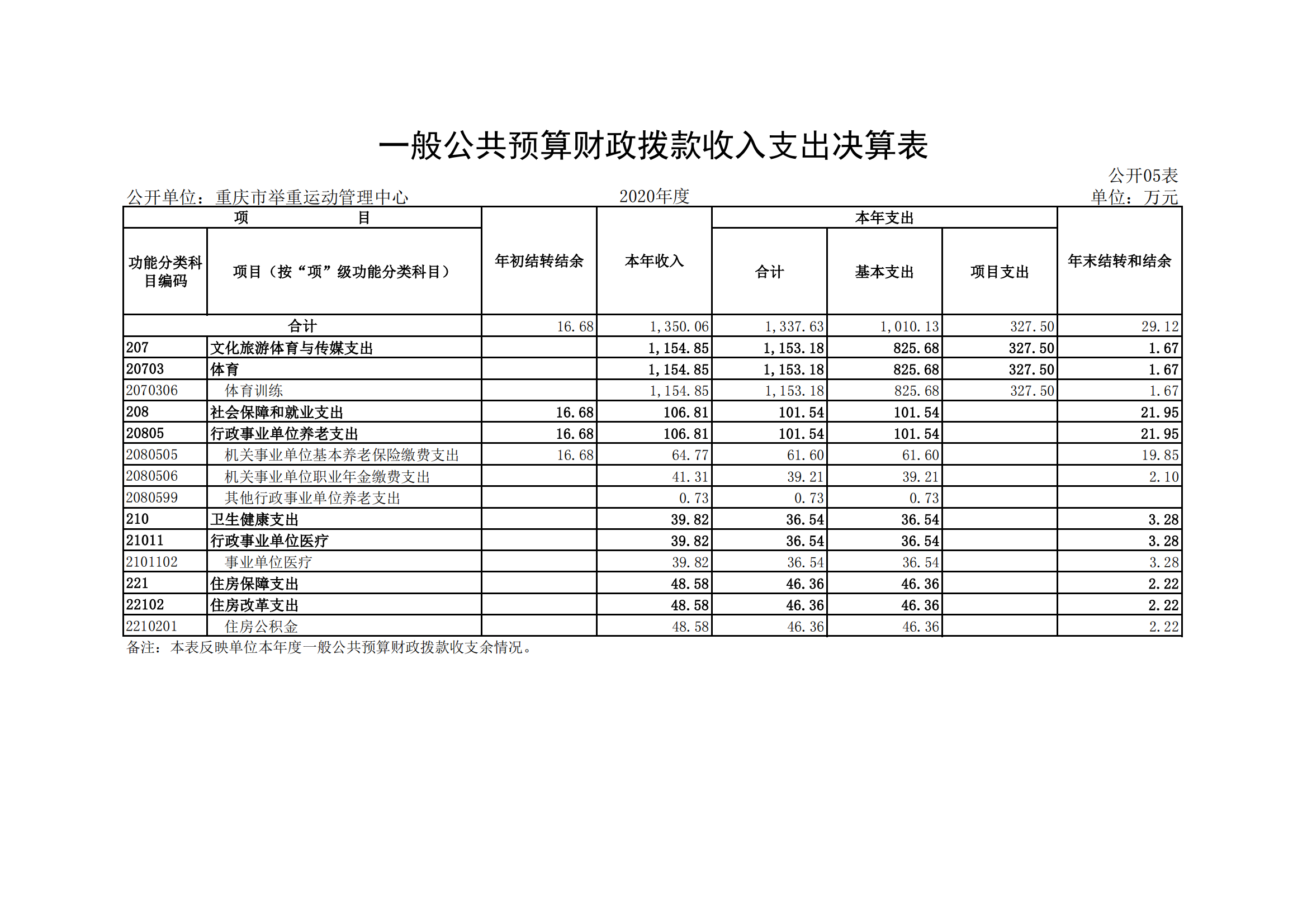 比分直播即时比分