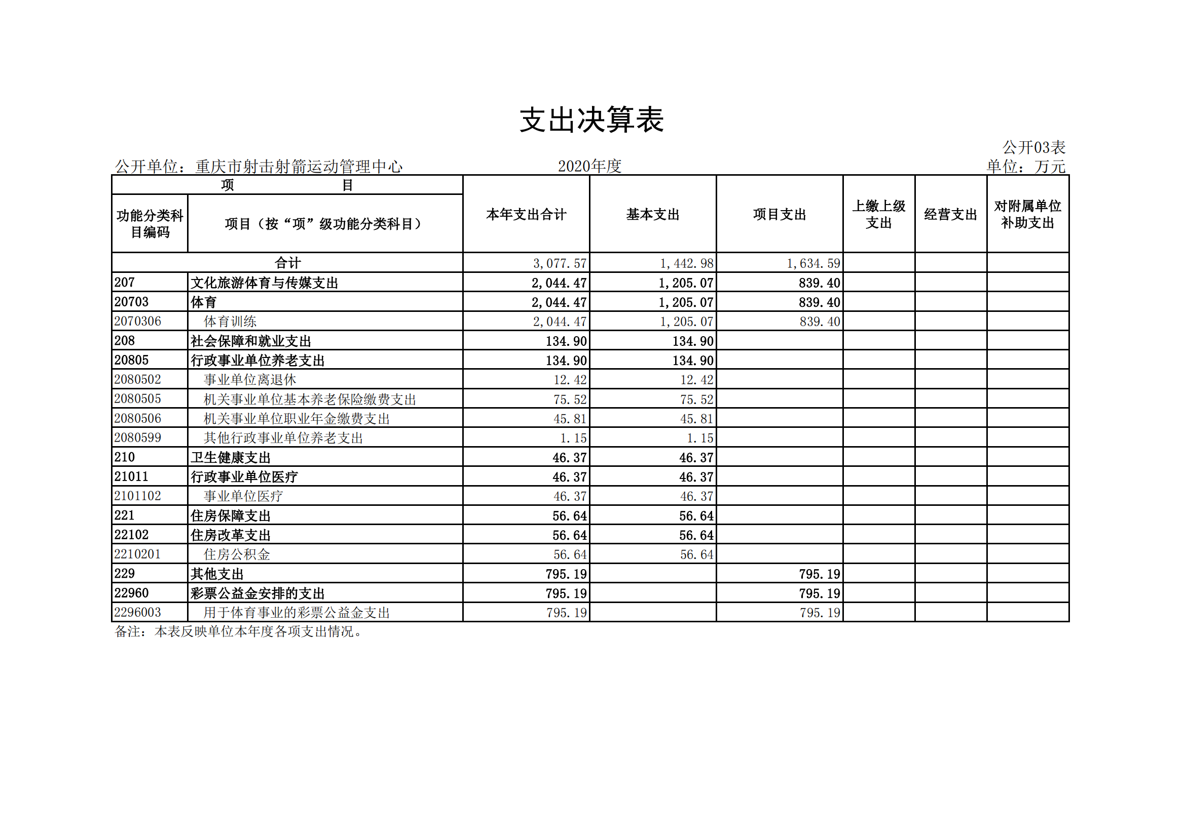 比分直播即时比分