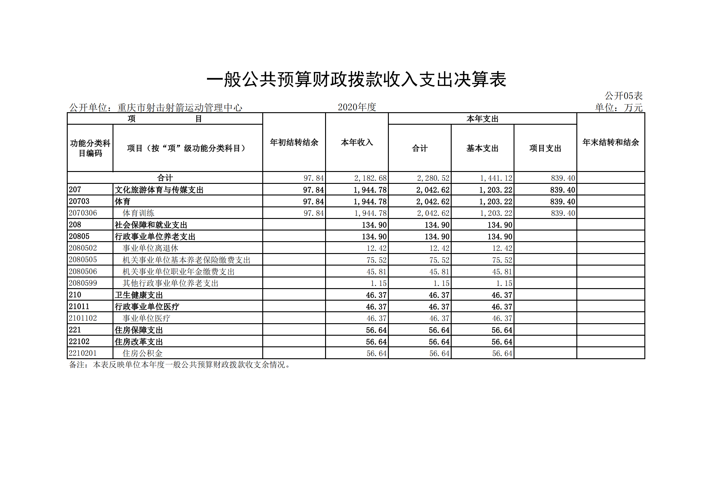 比分直播即时比分