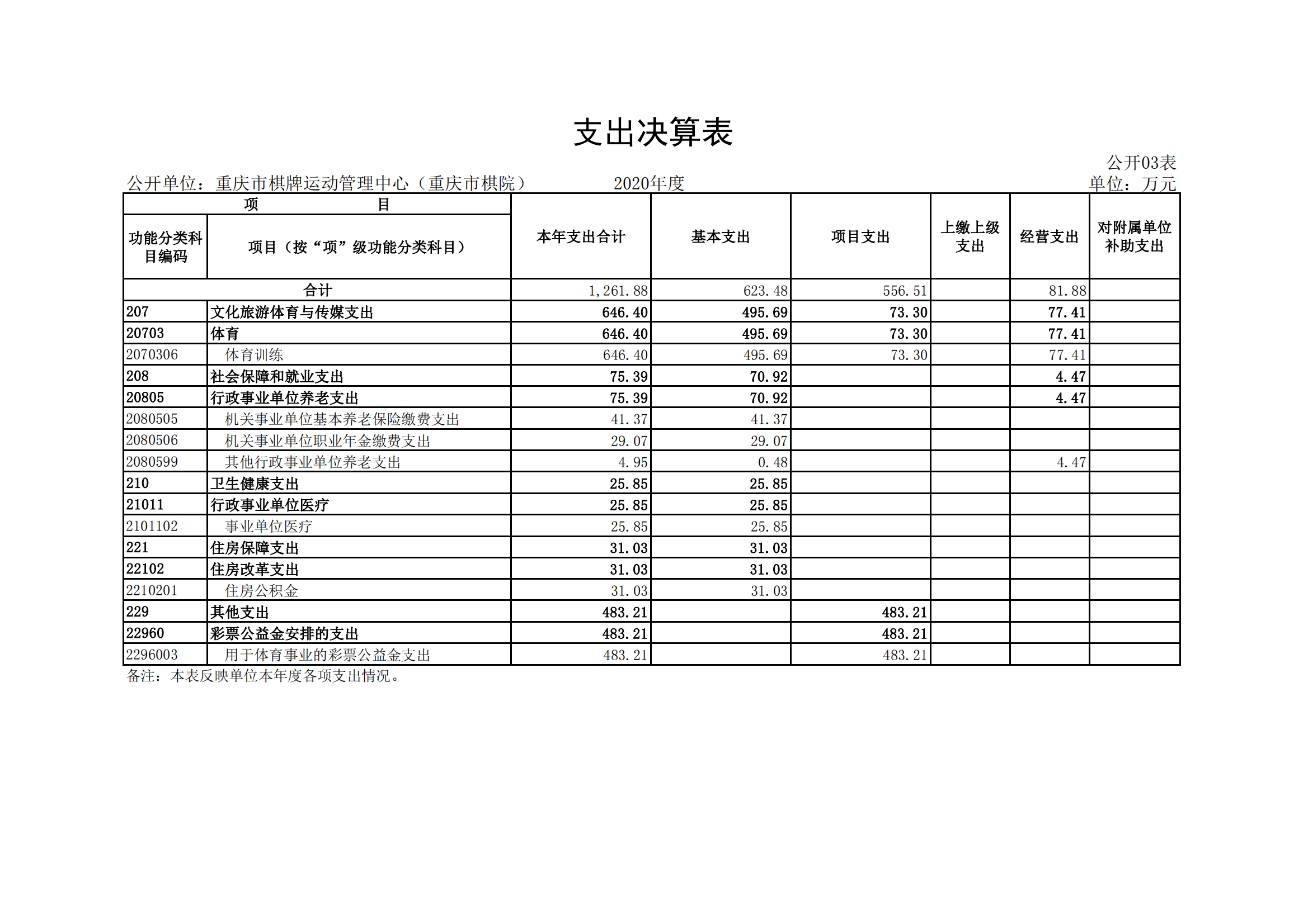 比分直播即时比分