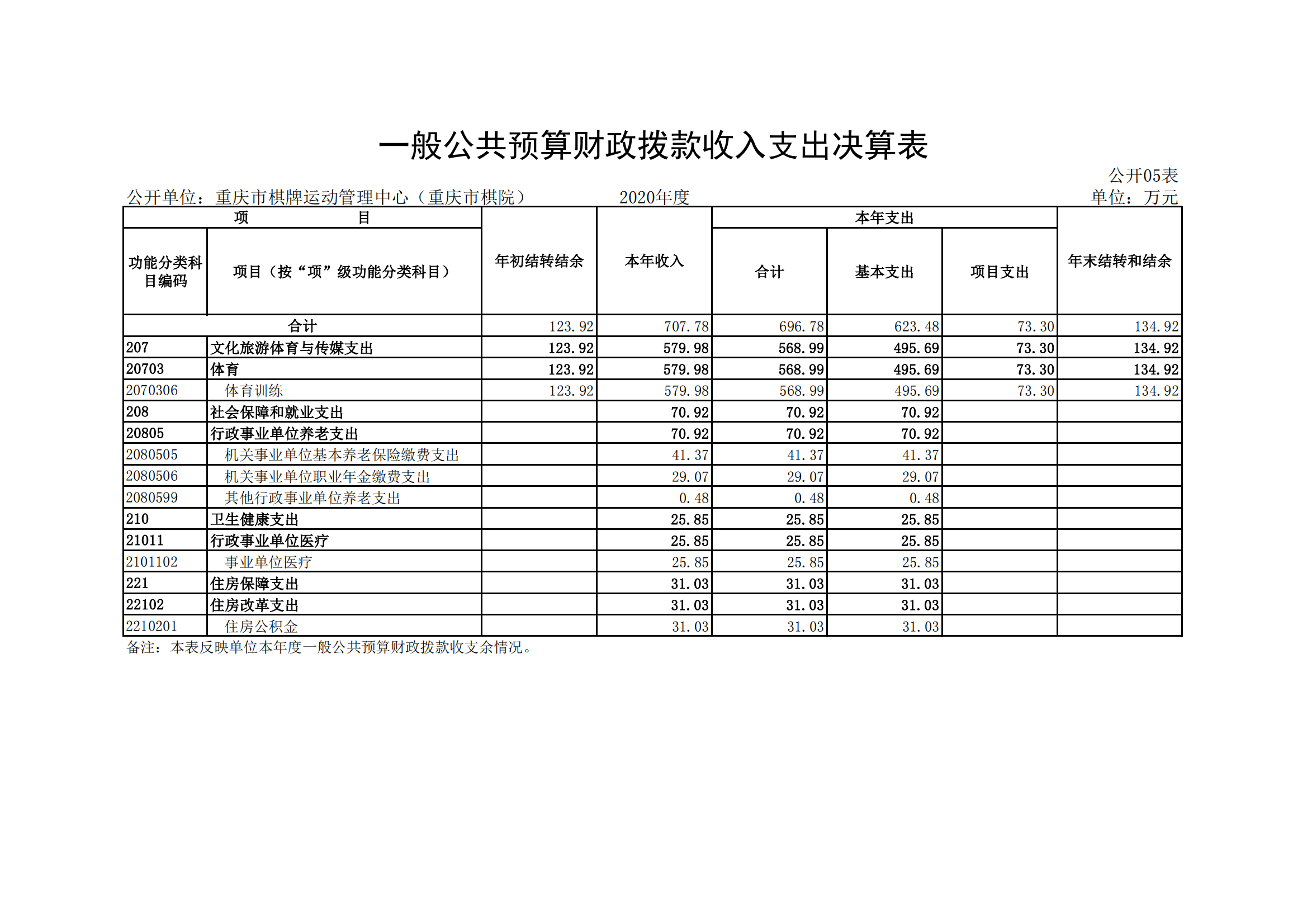比分直播即时比分