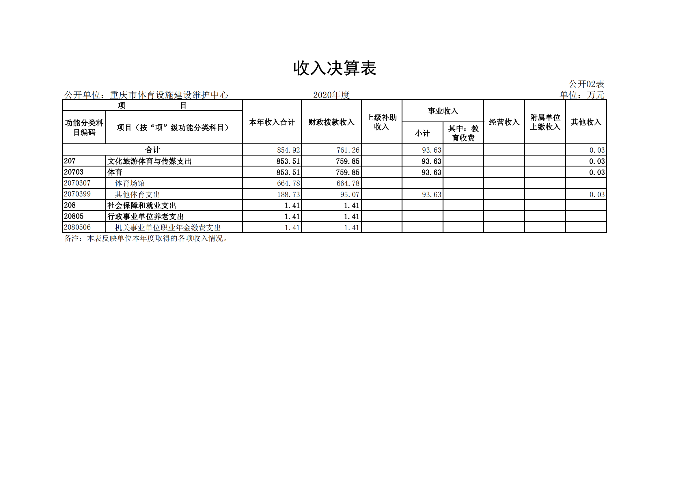 比分直播即时比分