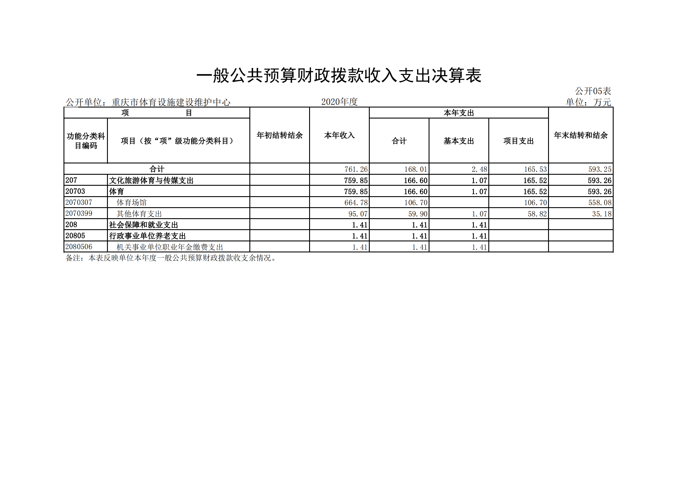 比分直播即时比分