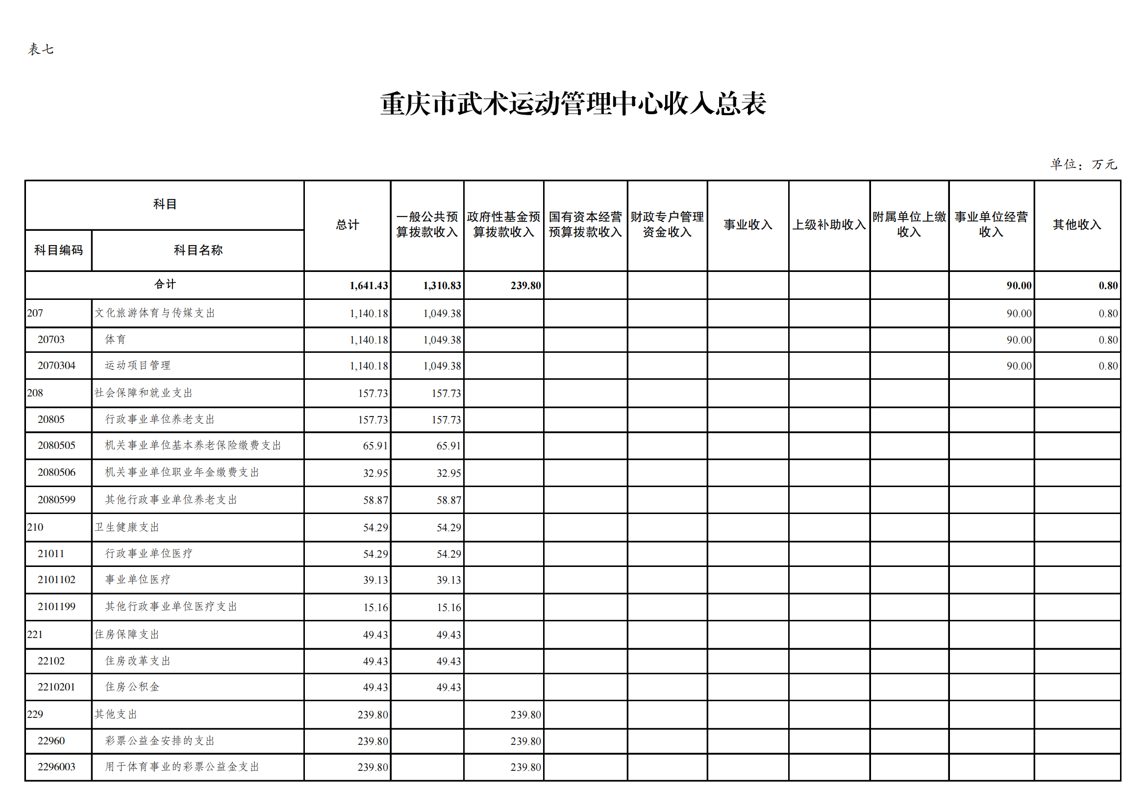 比分直播即时比分
