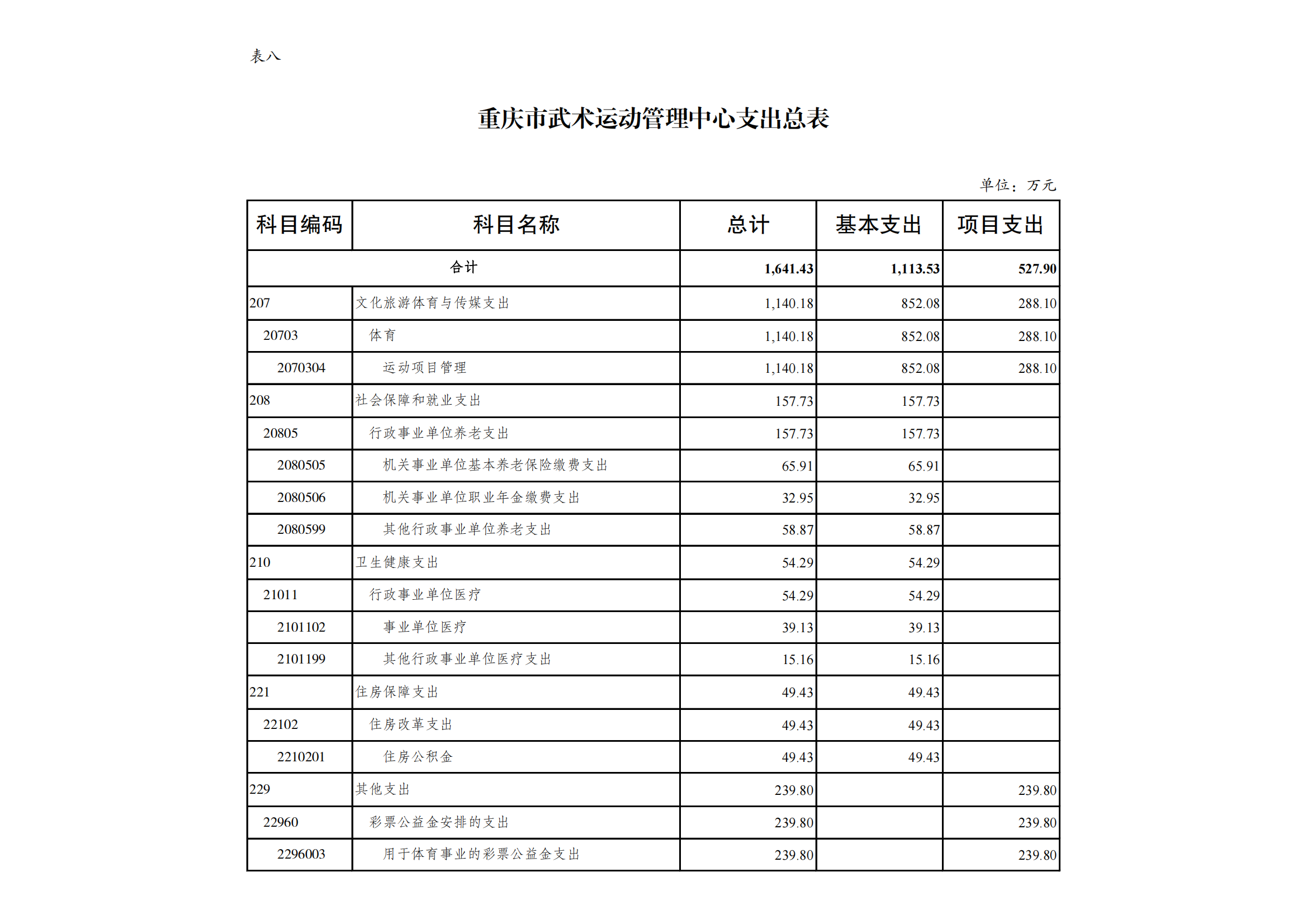 比分直播即时比分