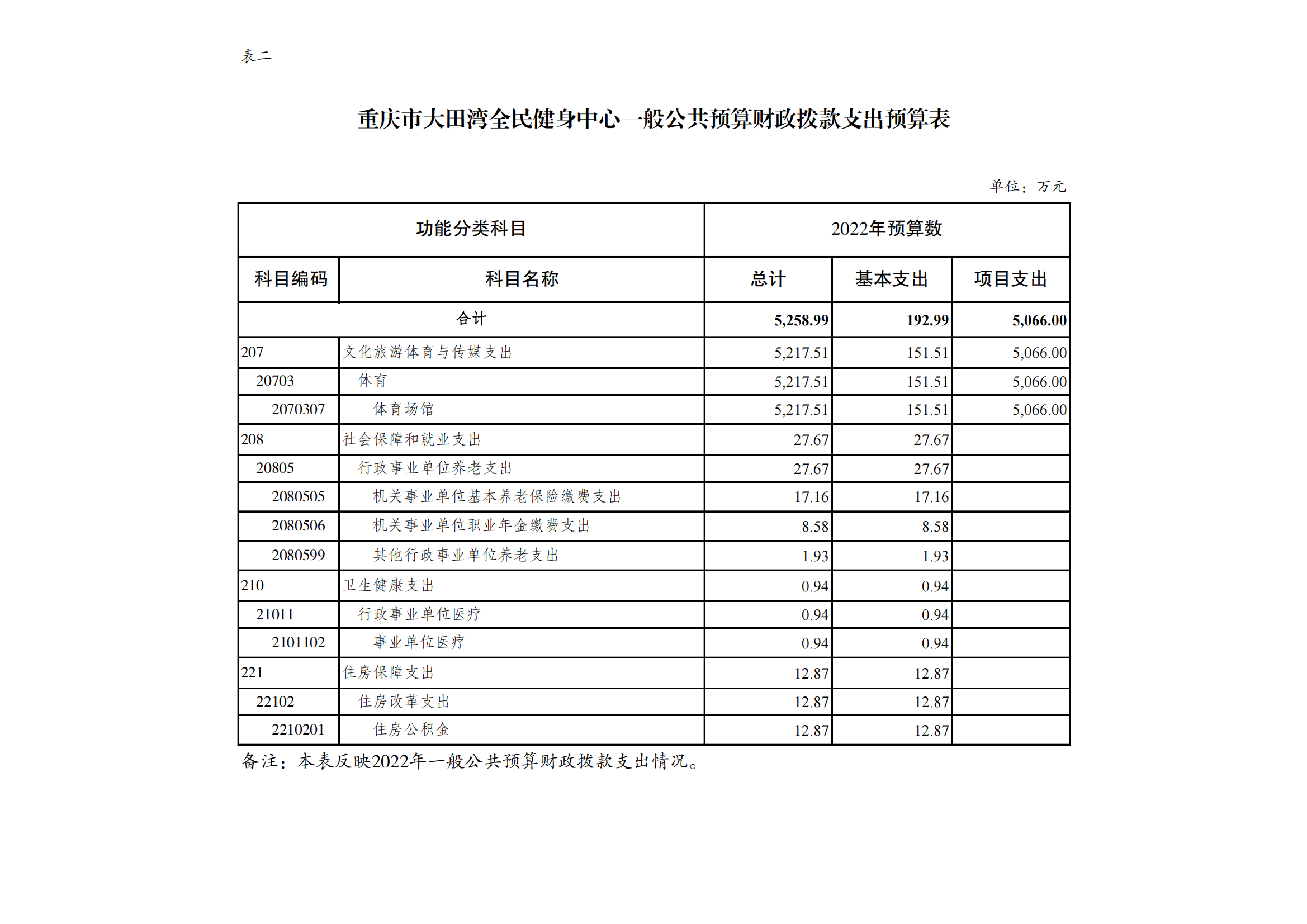 比分直播即时比分