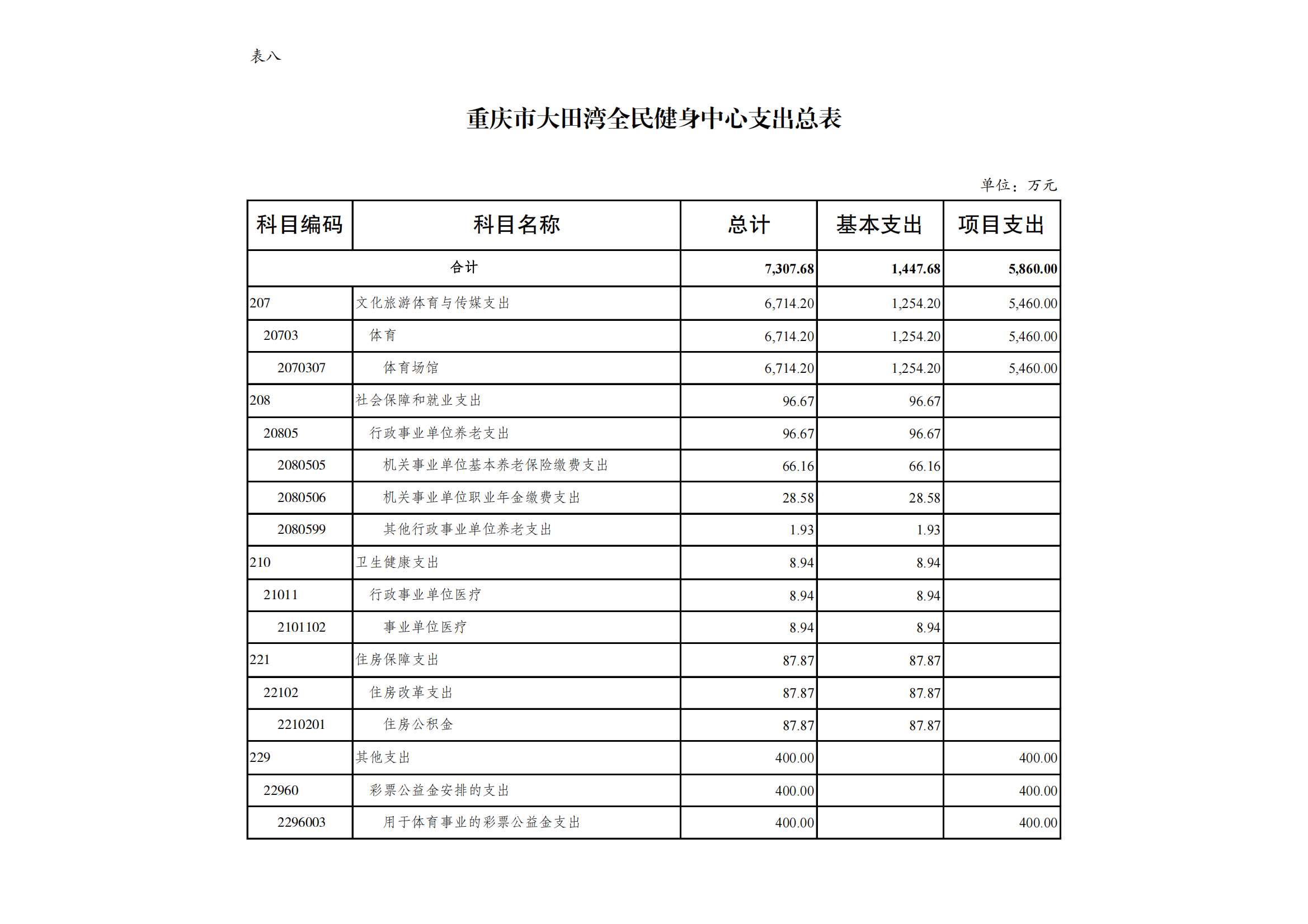 比分直播即时比分