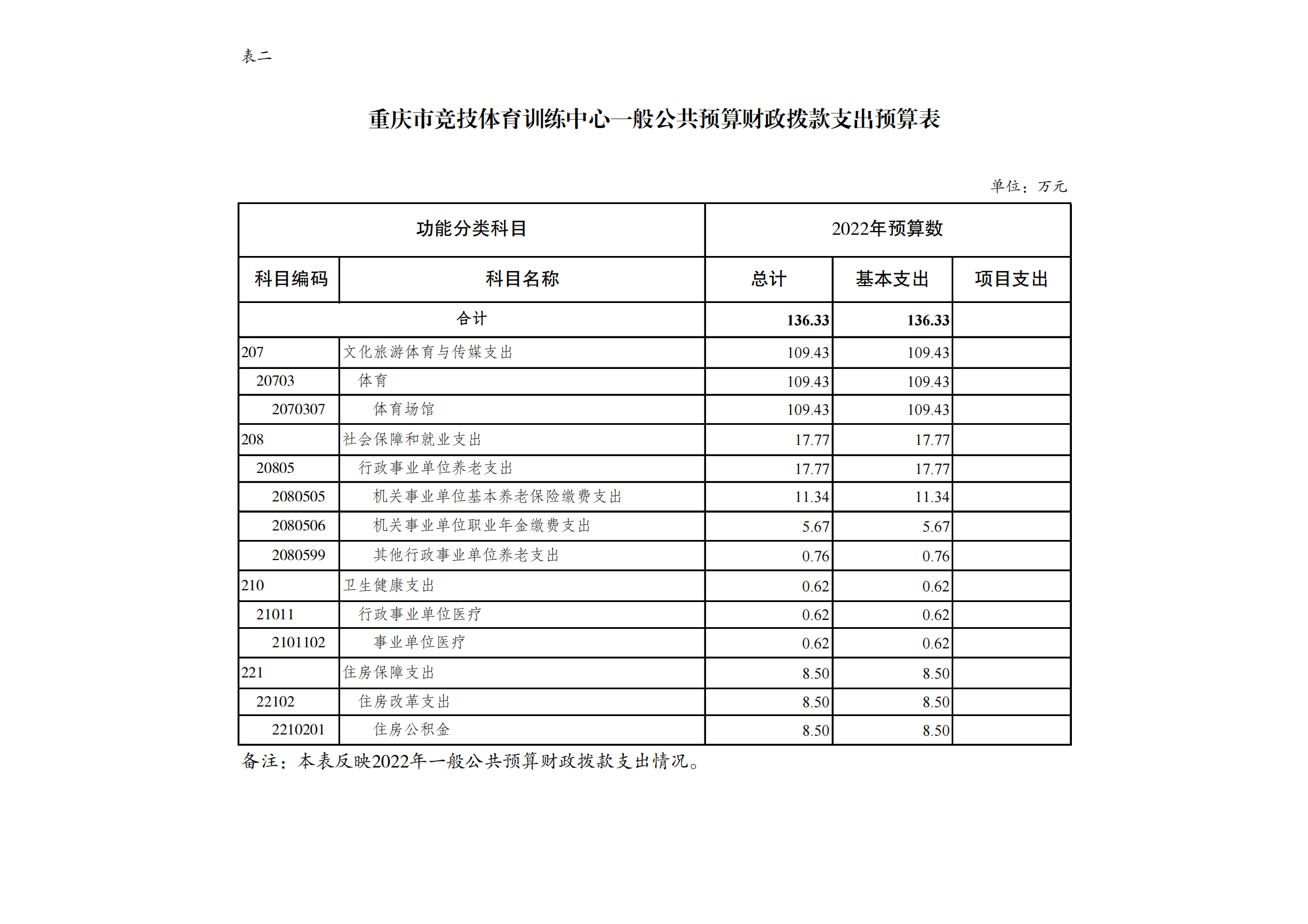 比分直播即时比分