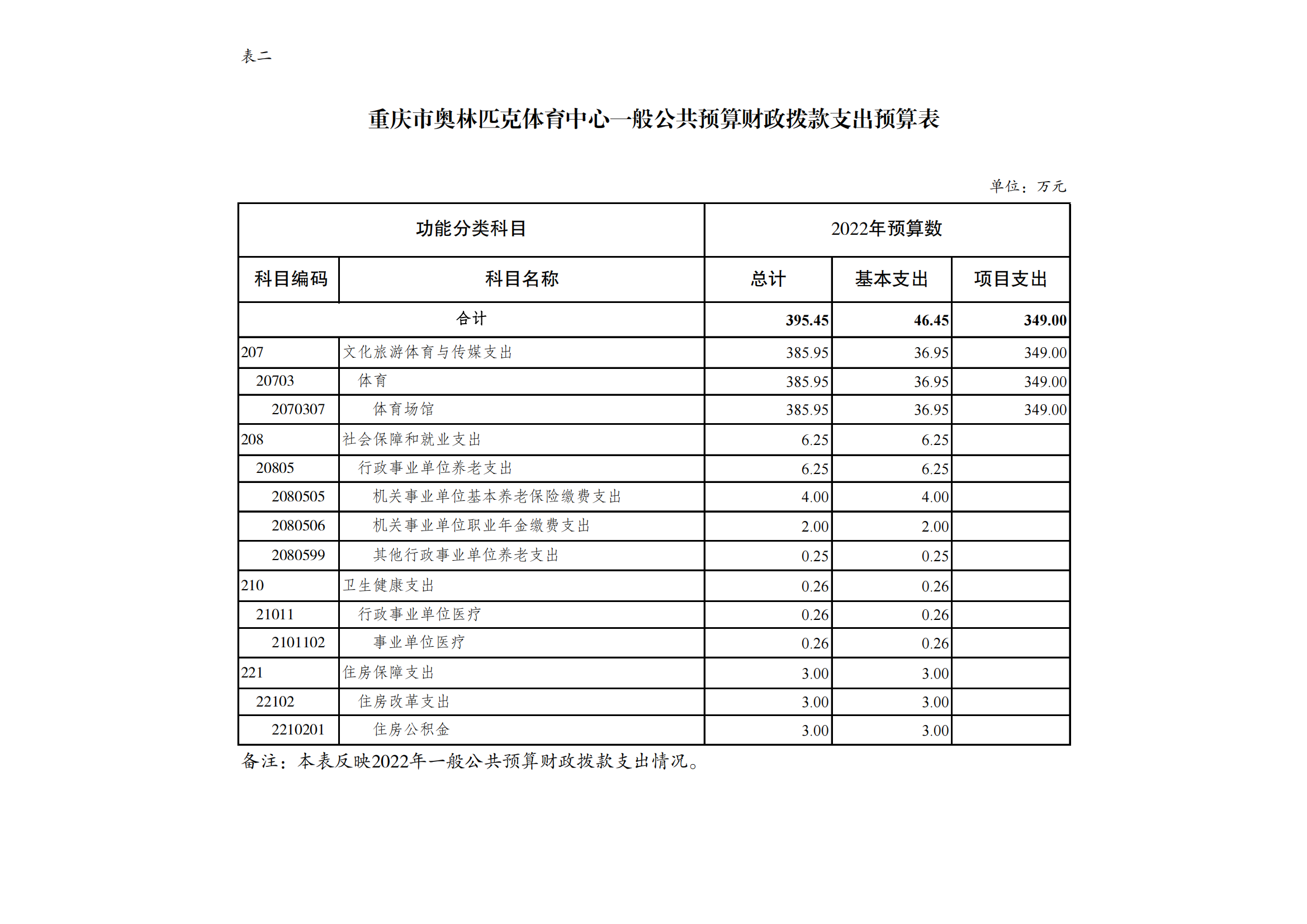 比分直播即时比分