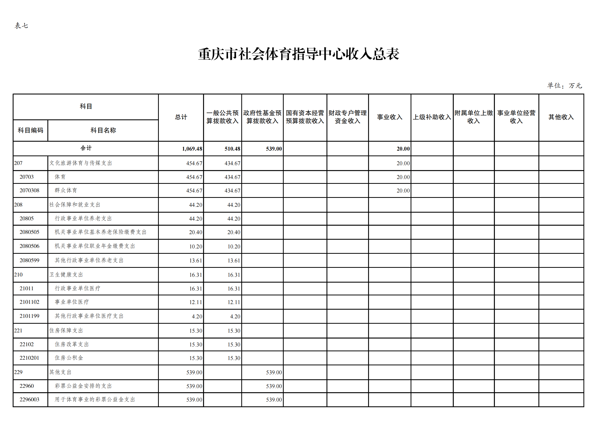 比分直播即时比分