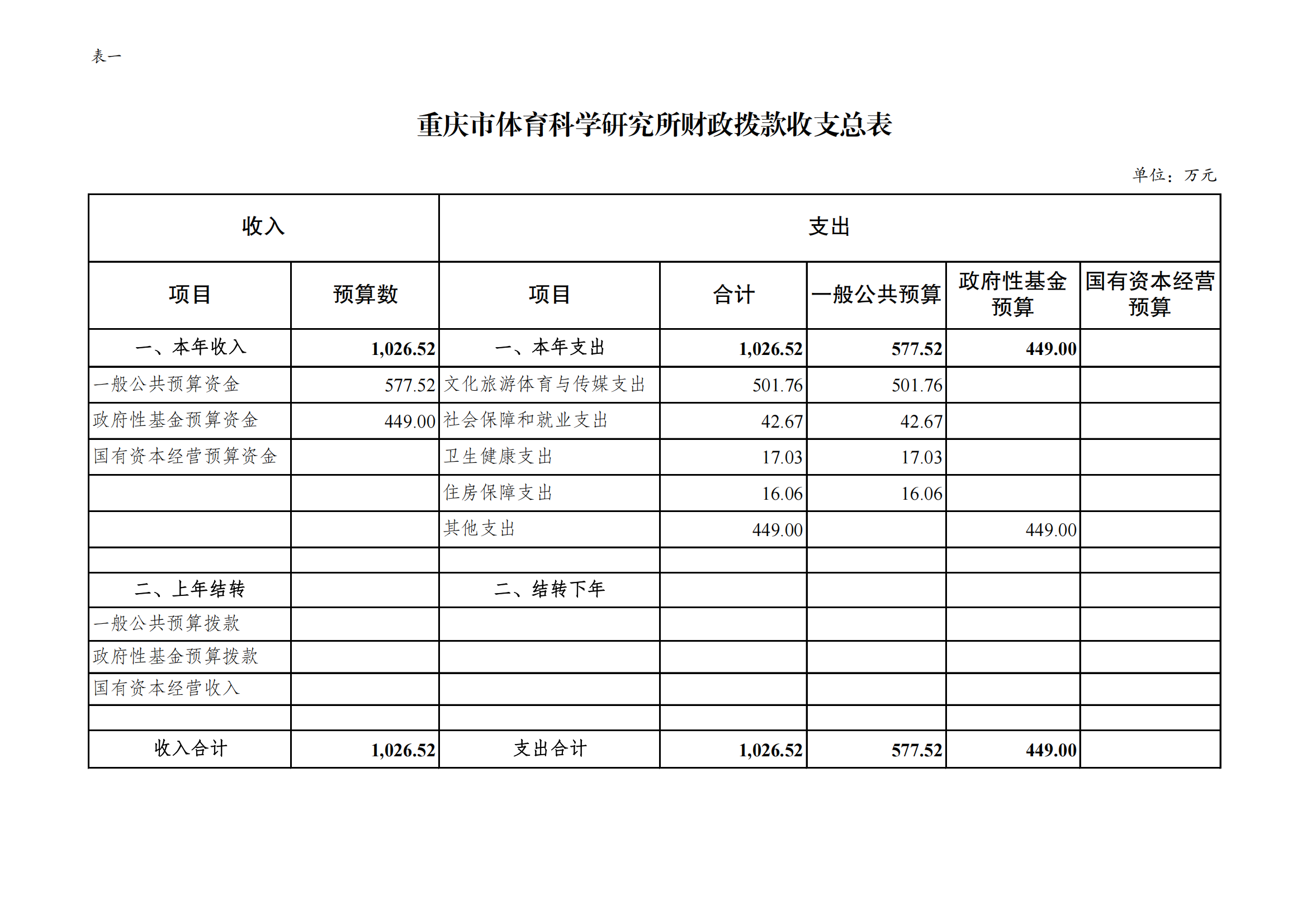比分直播即时比分