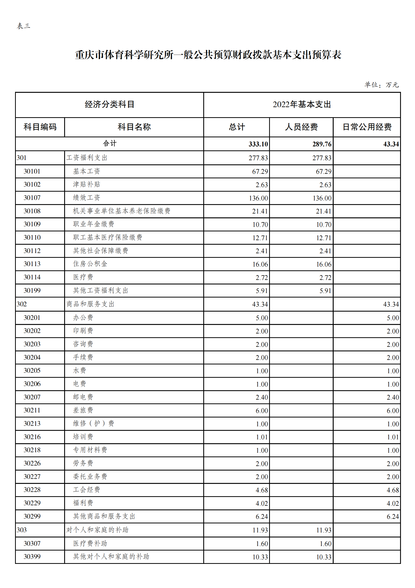 比分直播即时比分