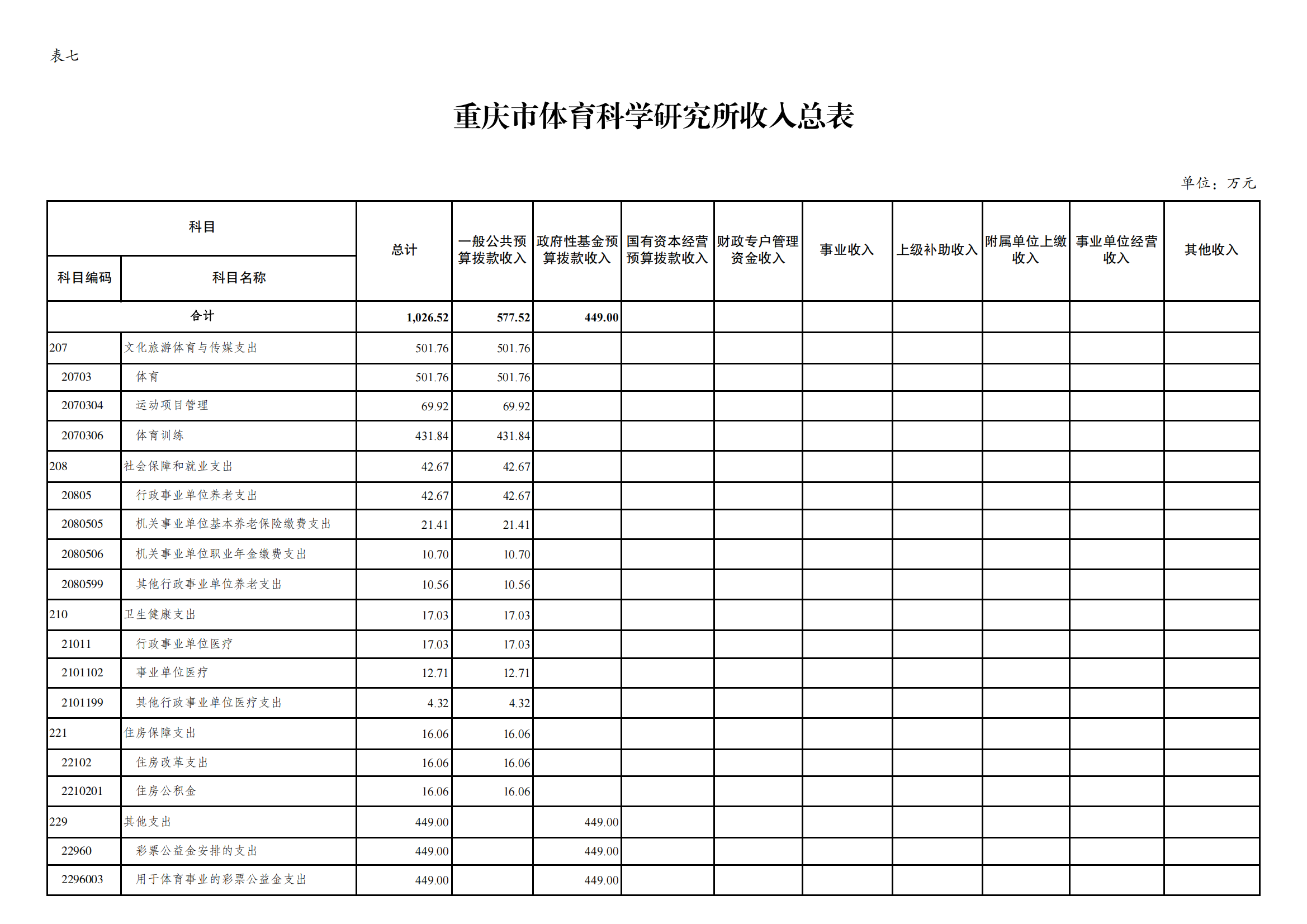 比分直播即时比分