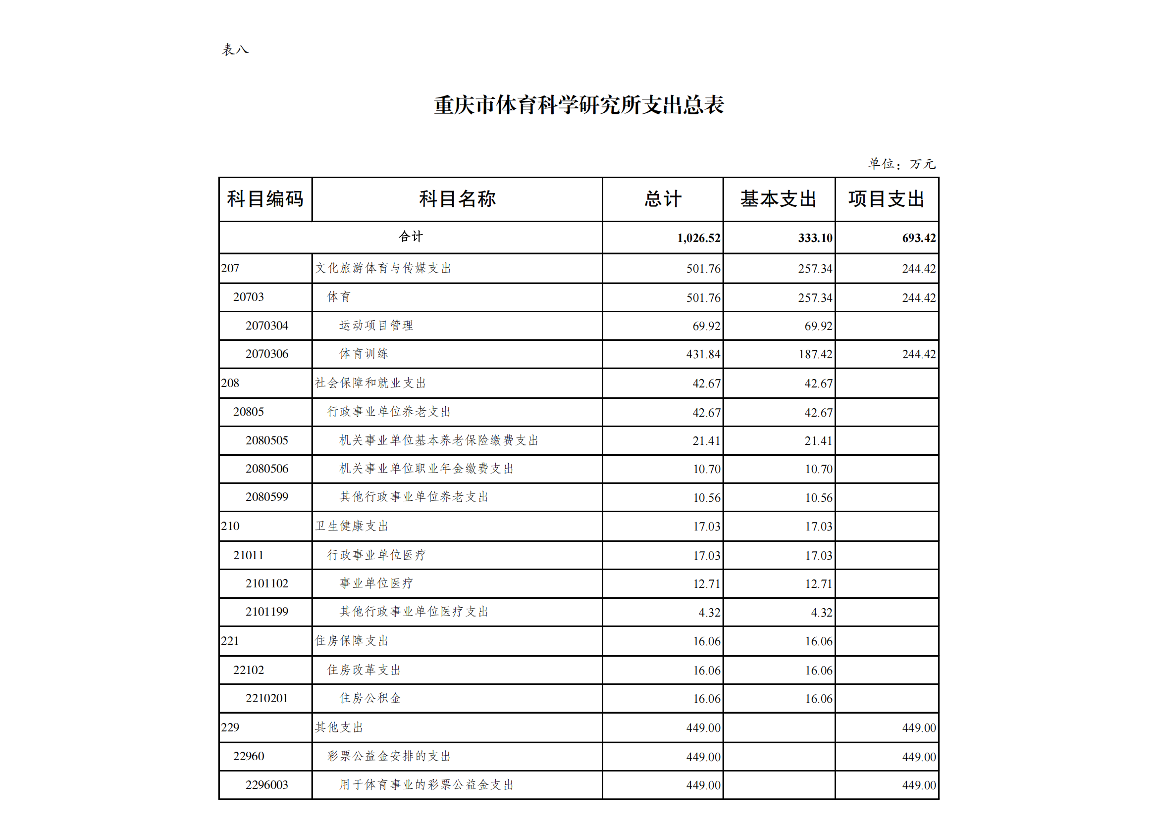 比分直播即时比分