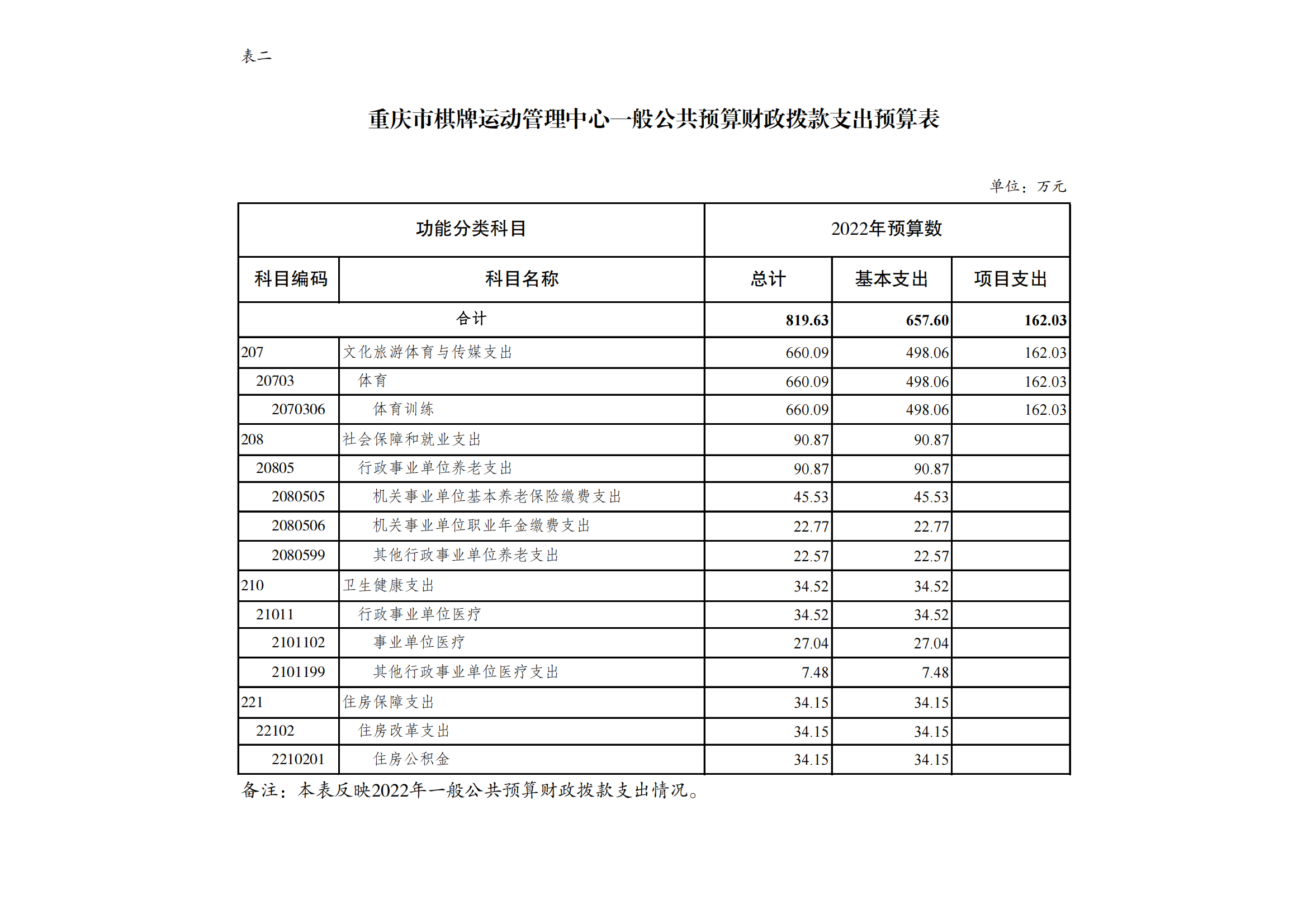 比分直播即时比分