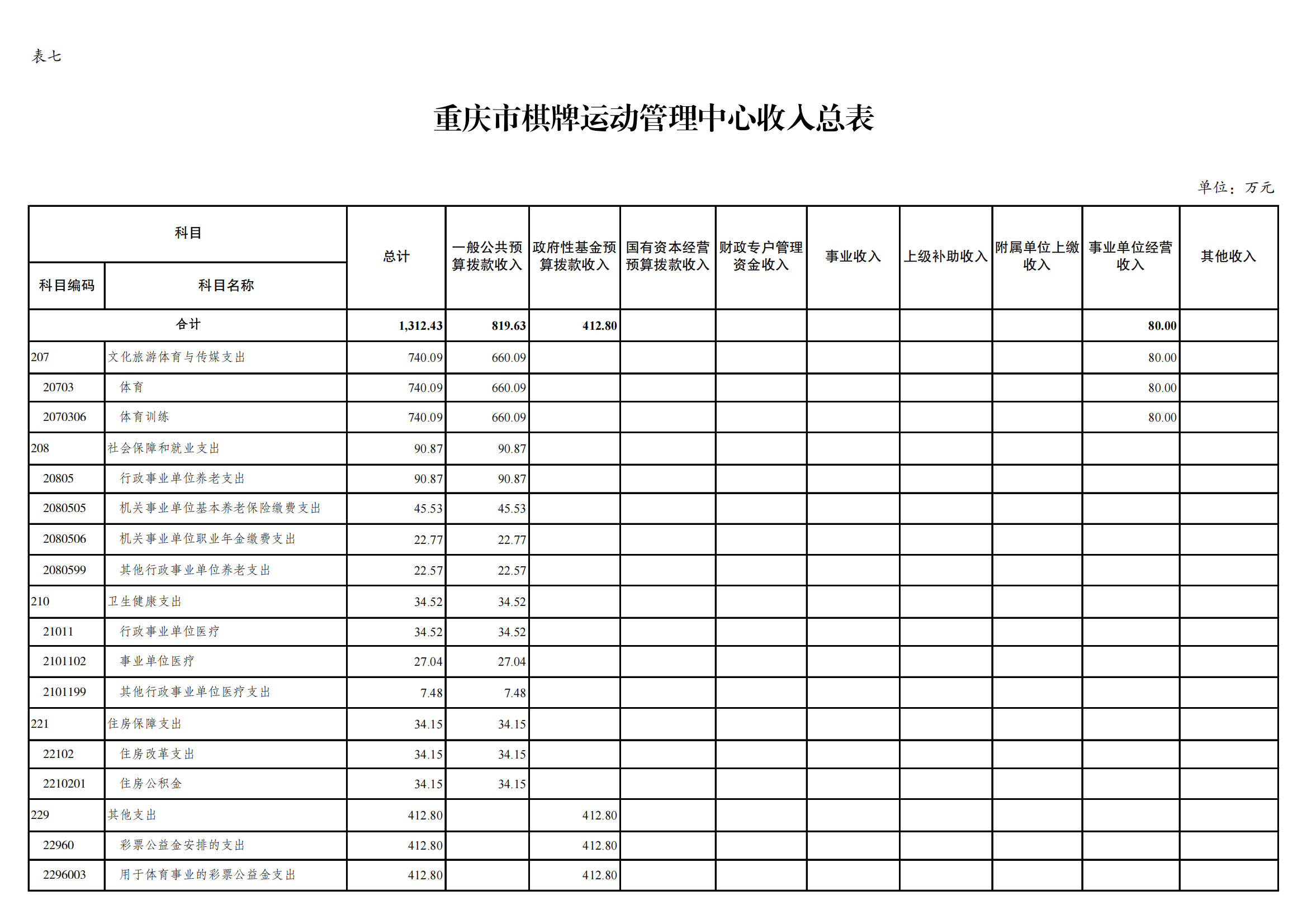比分直播即时比分