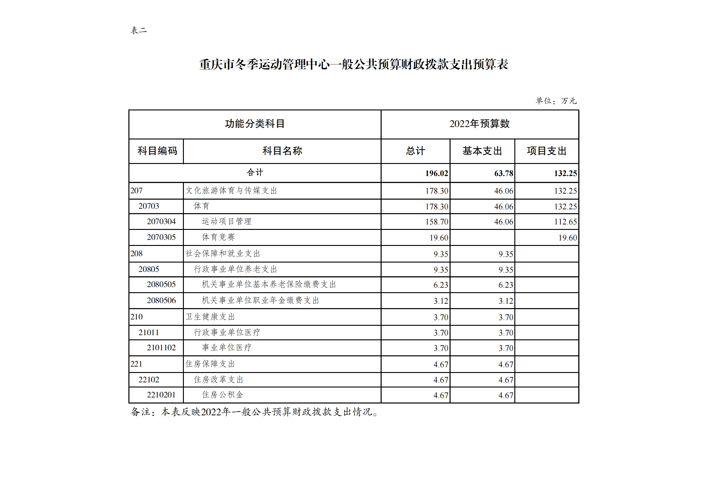 比分直播即时比分