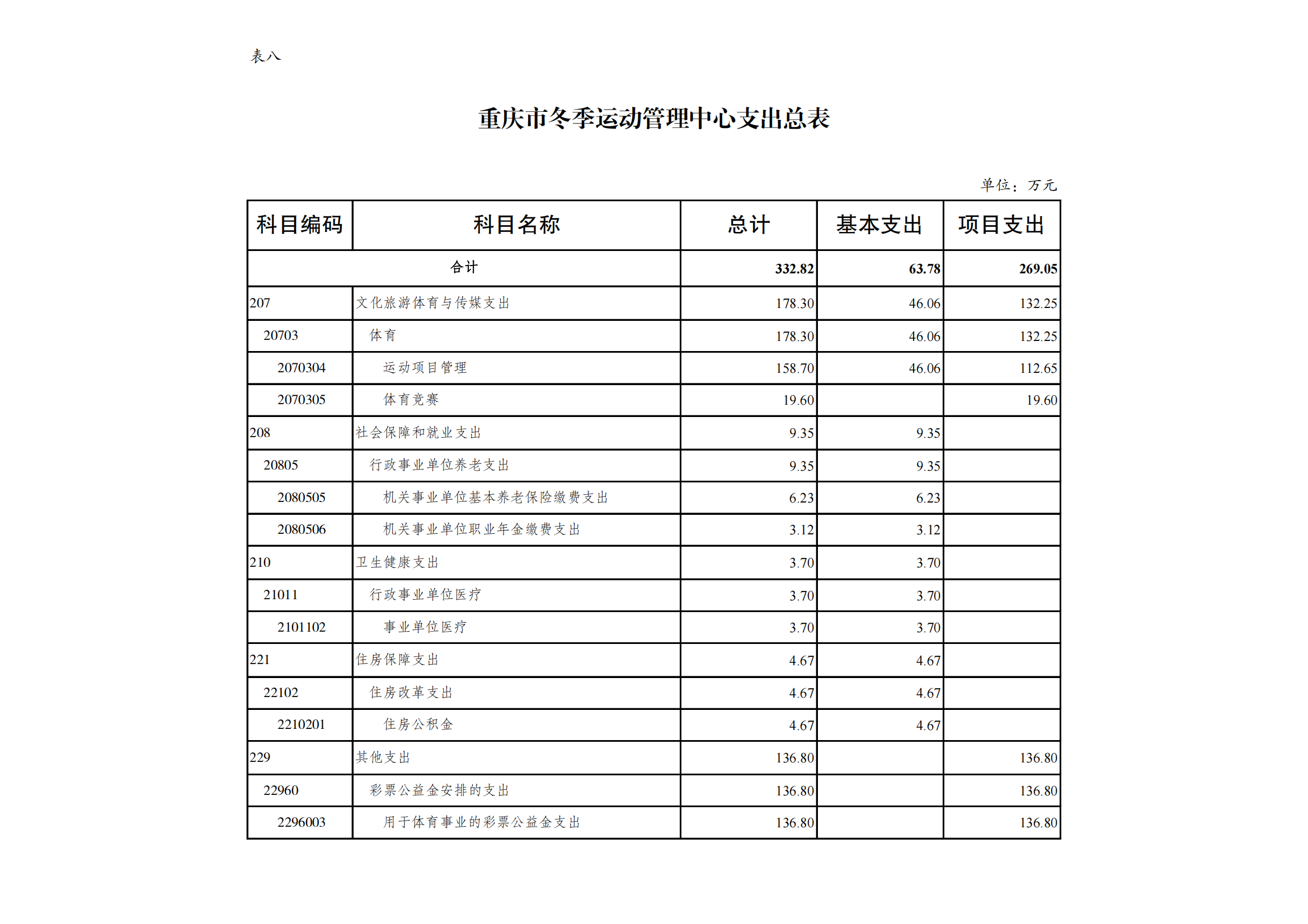 比分直播即时比分