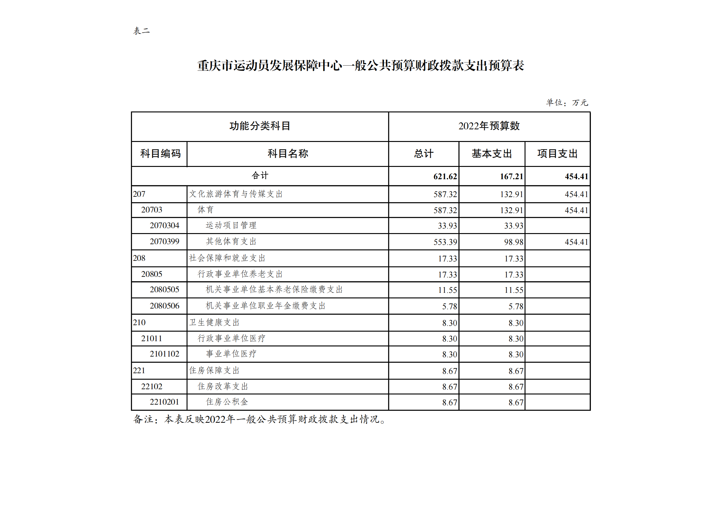 比分直播即时比分