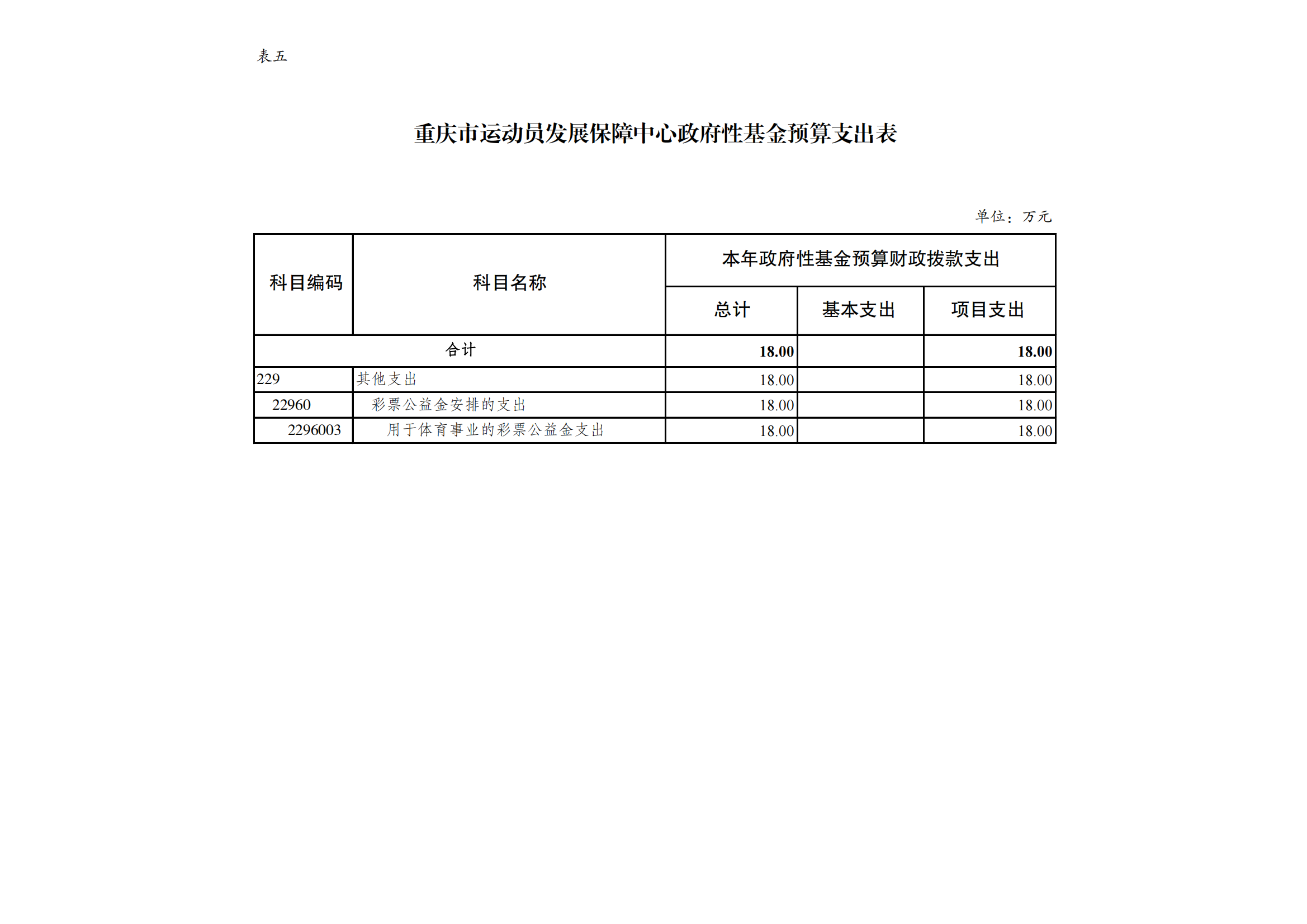 比分直播即时比分