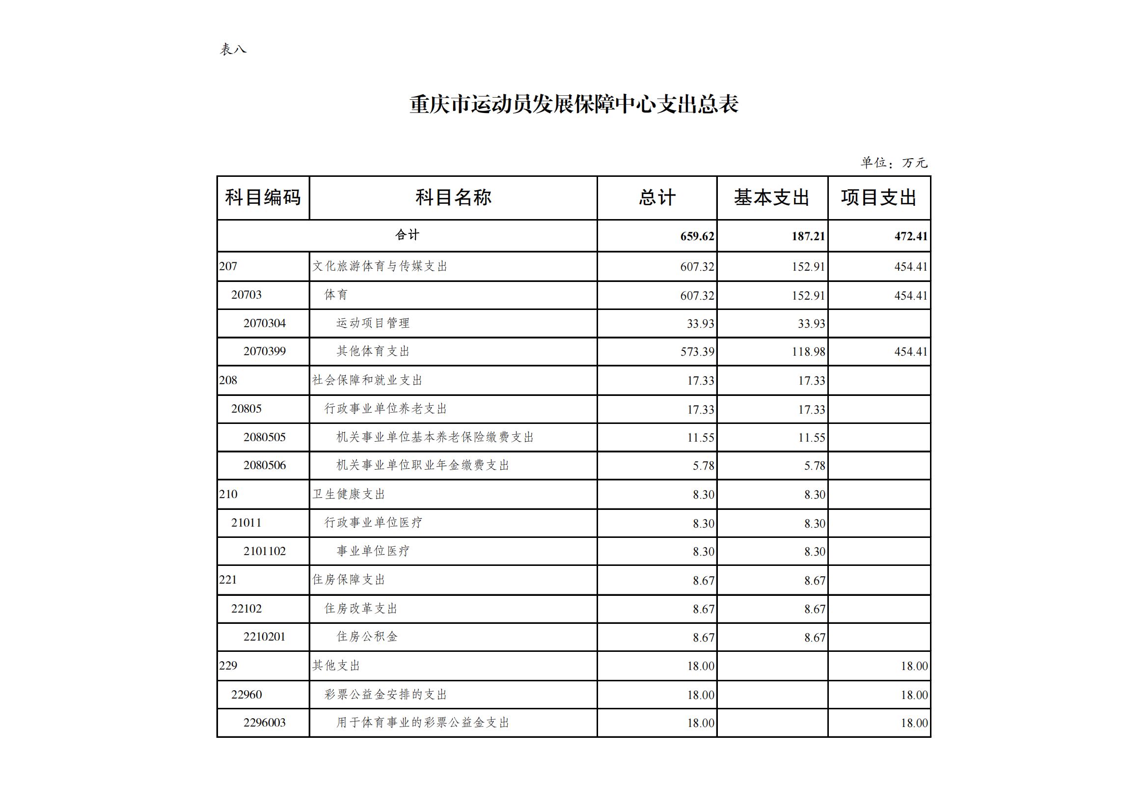 比分直播即时比分