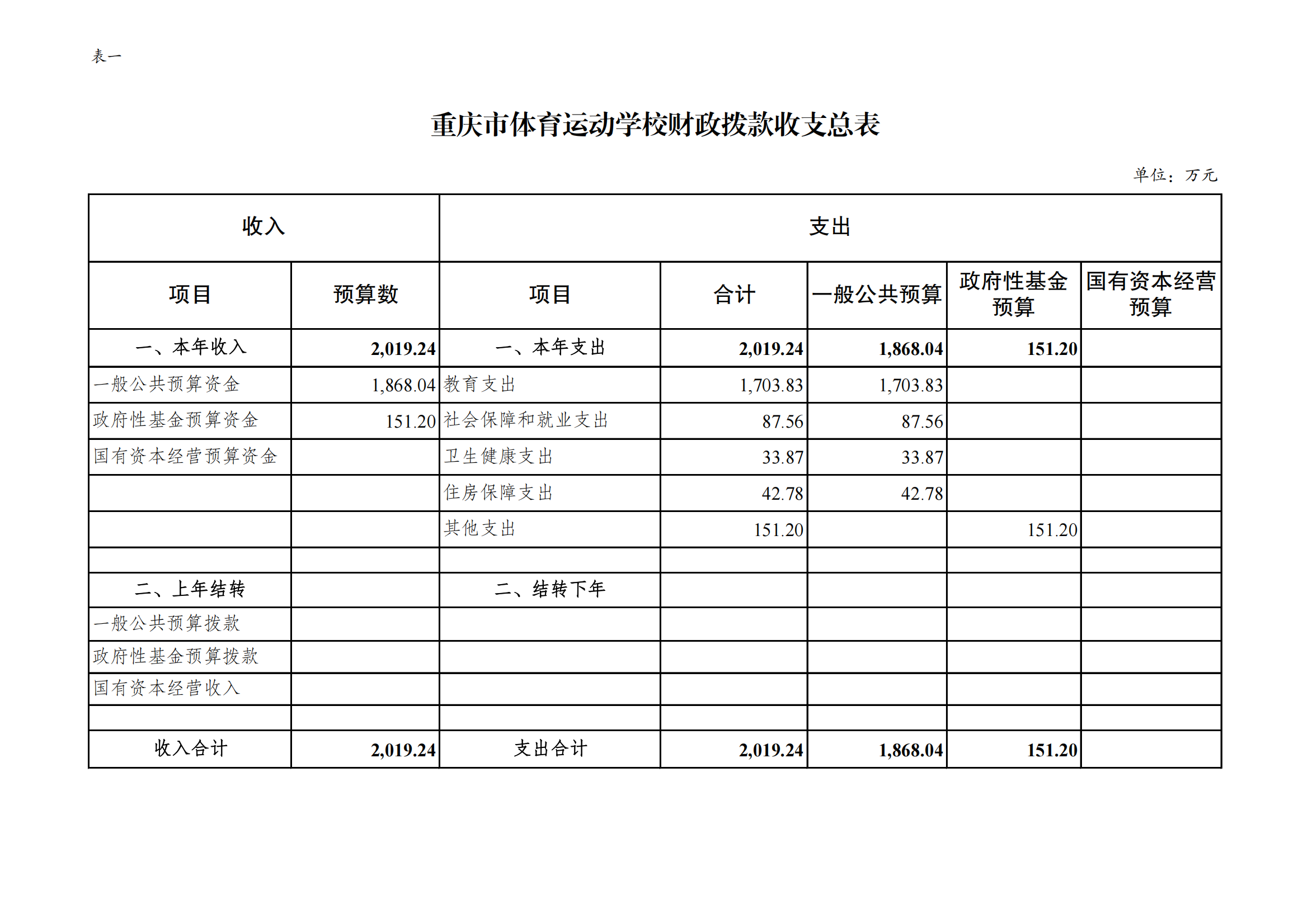 比分直播即时比分