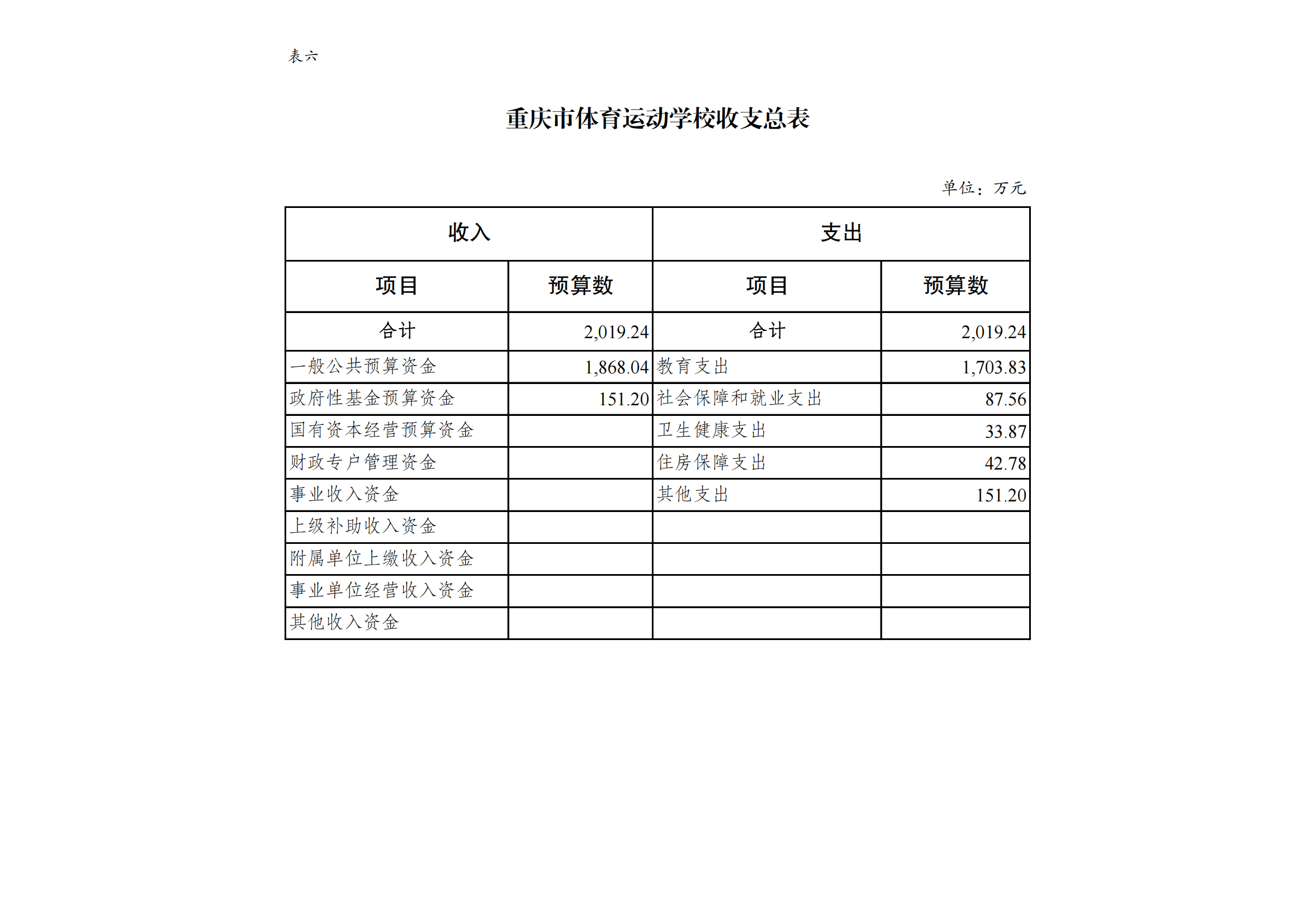 比分直播即时比分