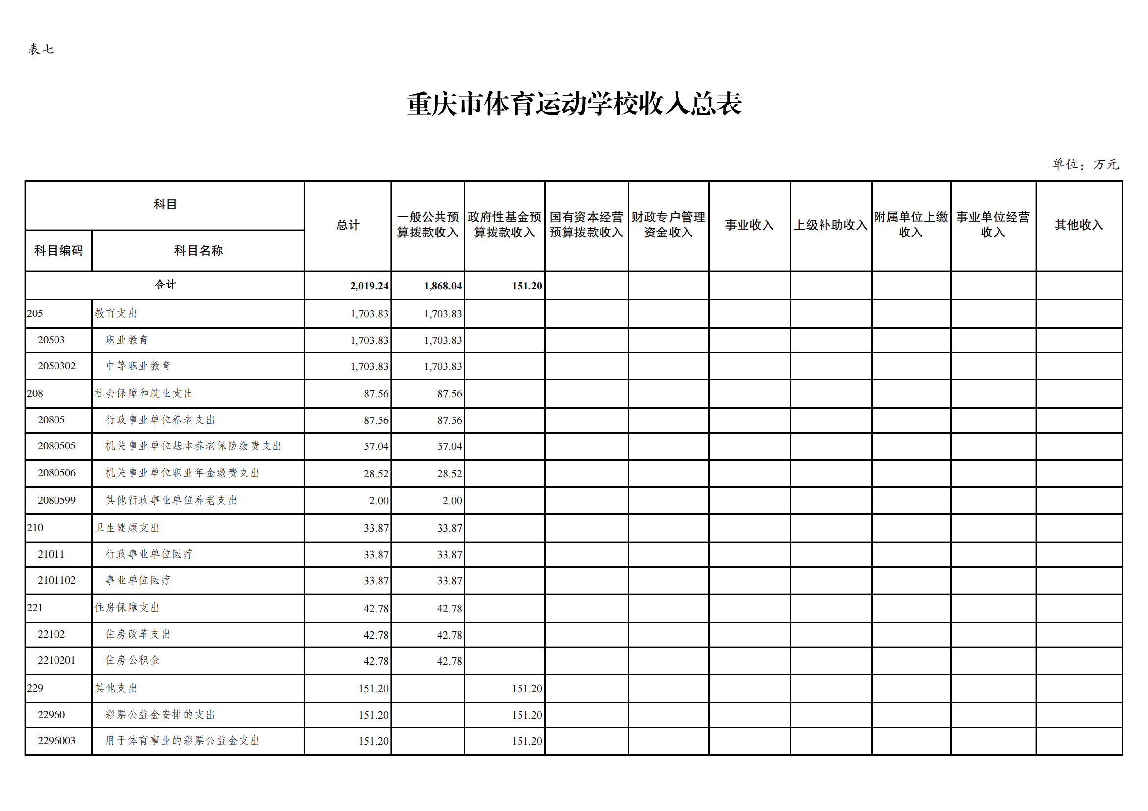 比分直播即时比分