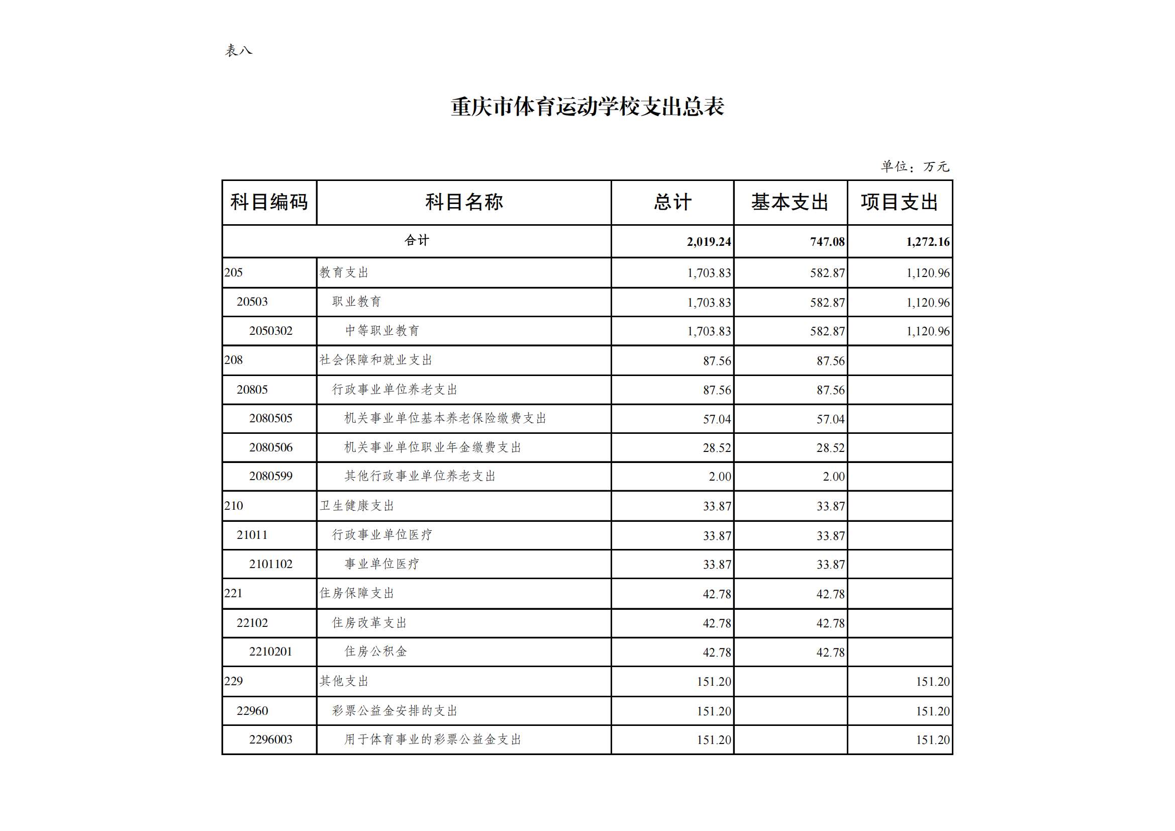 比分直播即时比分
