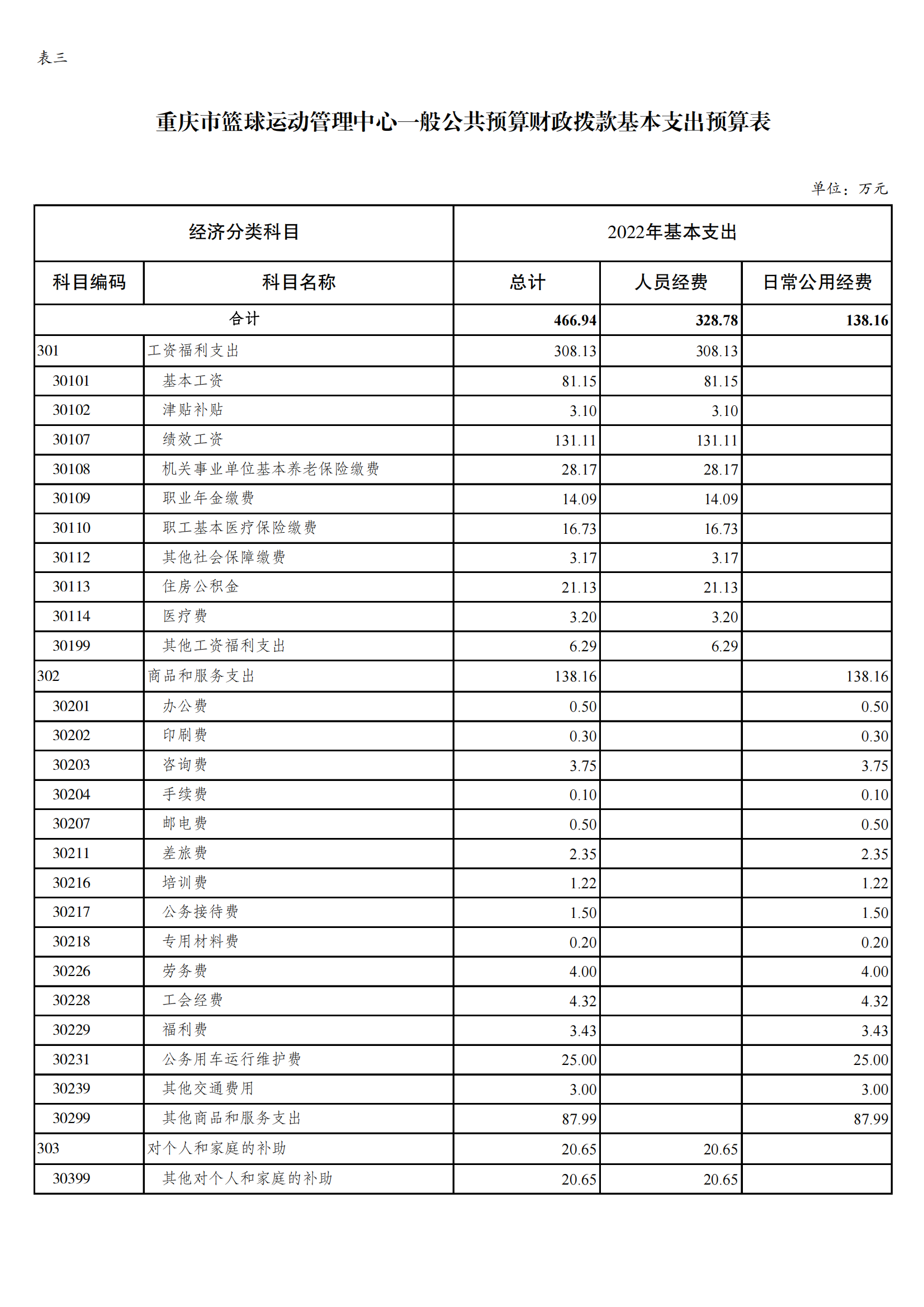 比分直播即时比分