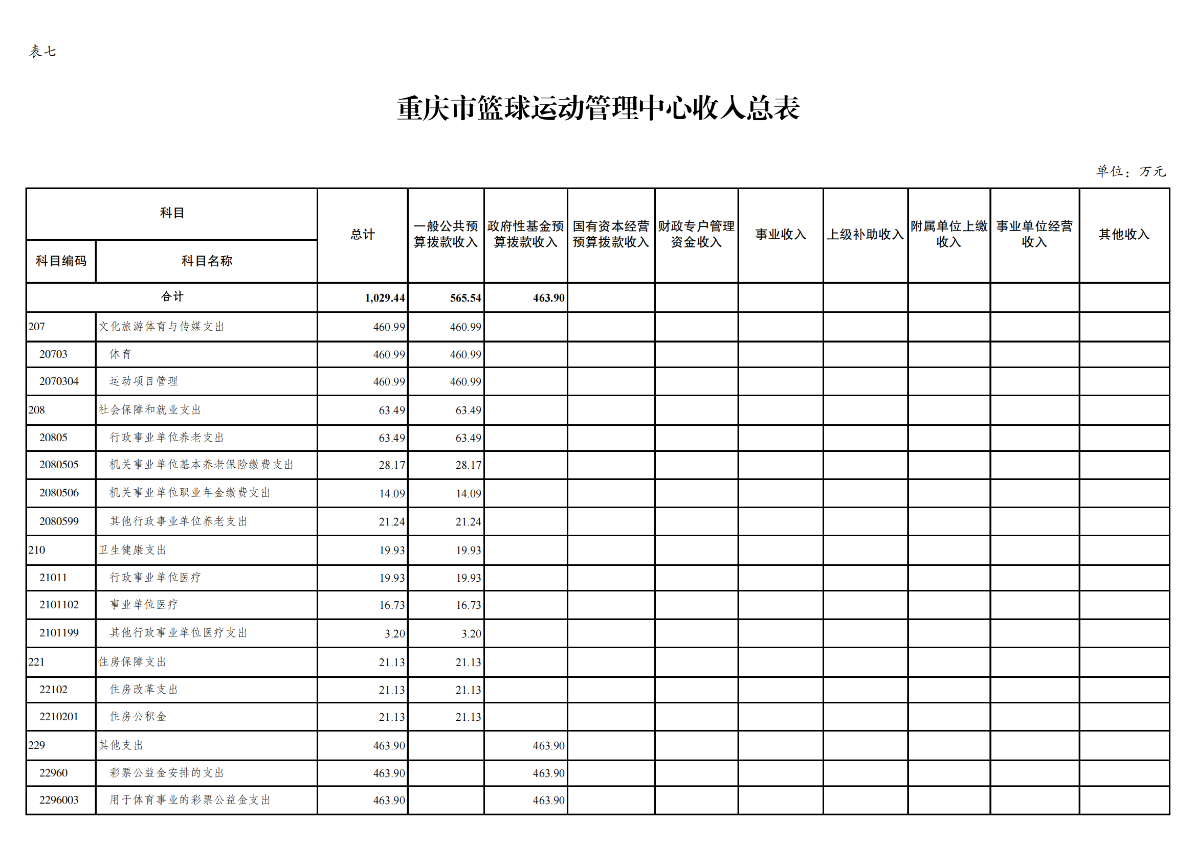 比分直播即时比分