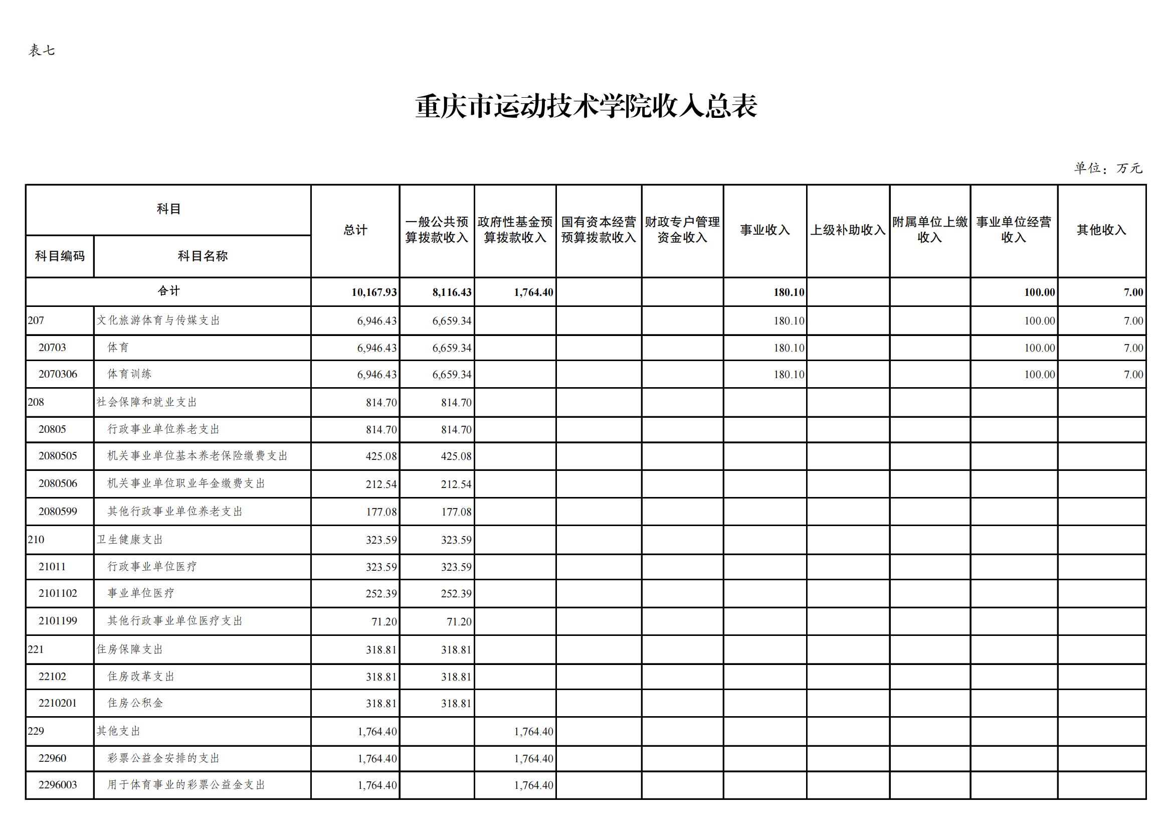 比分直播即时比分