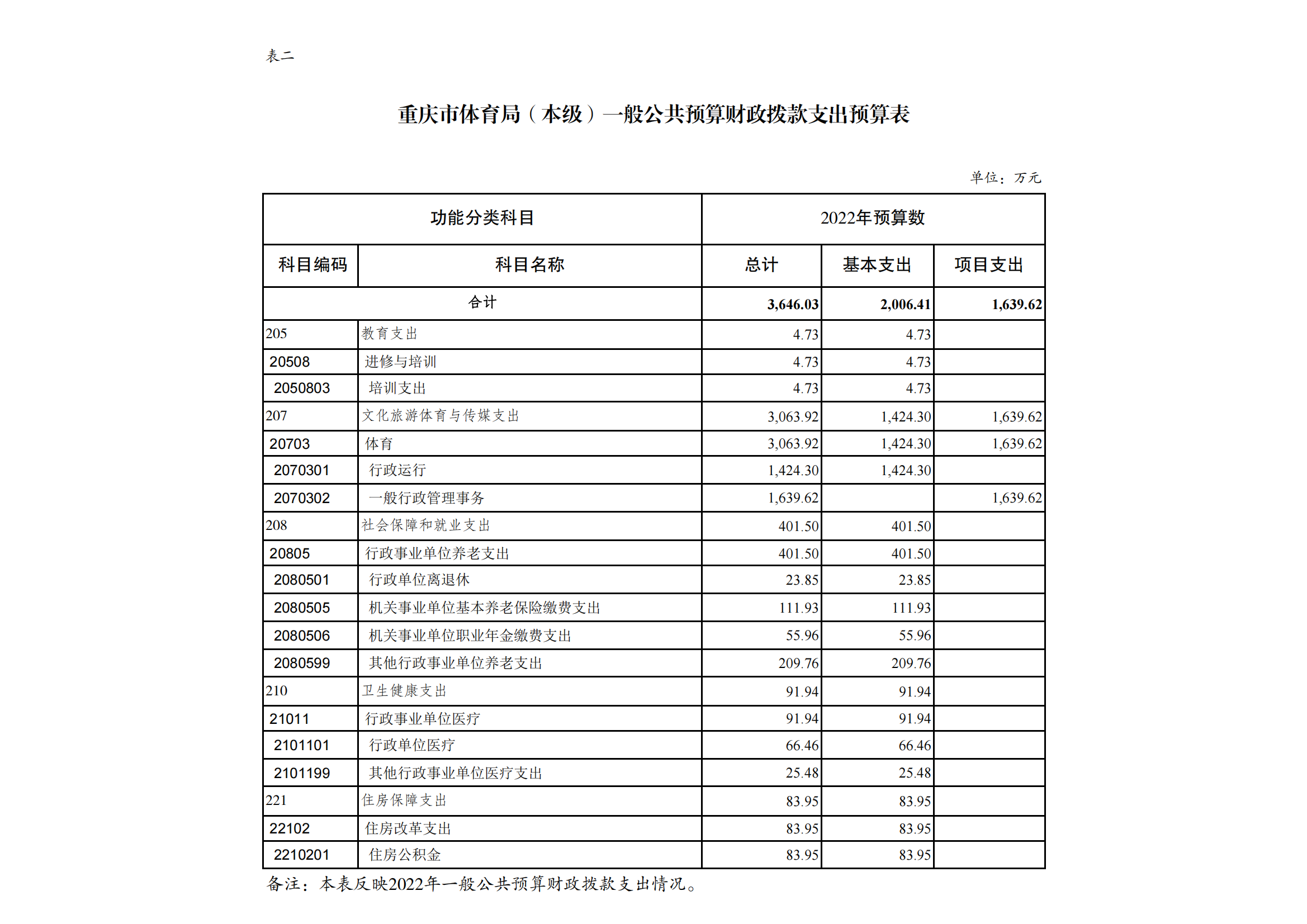 比分直播即时比分