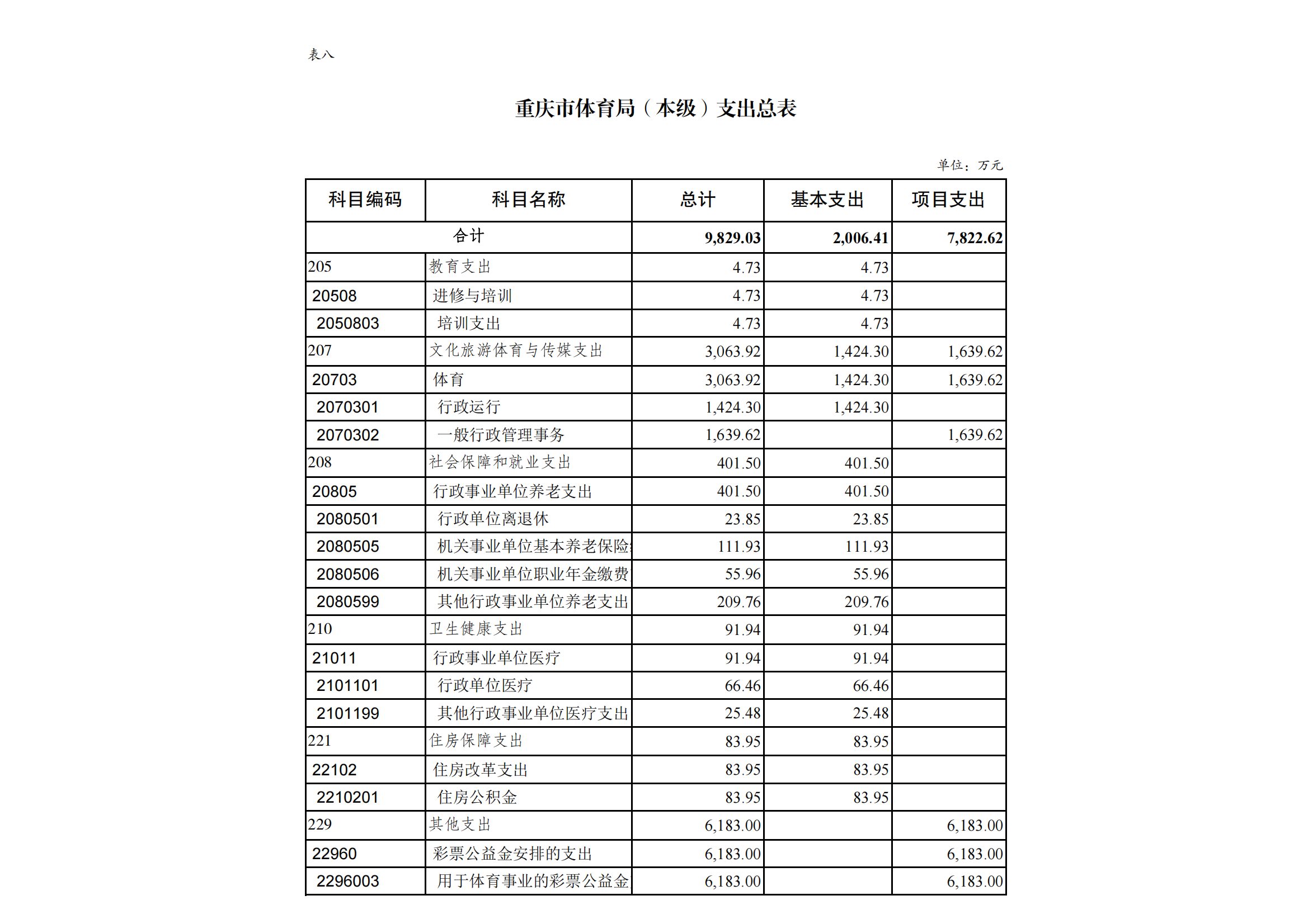 比分直播即时比分
