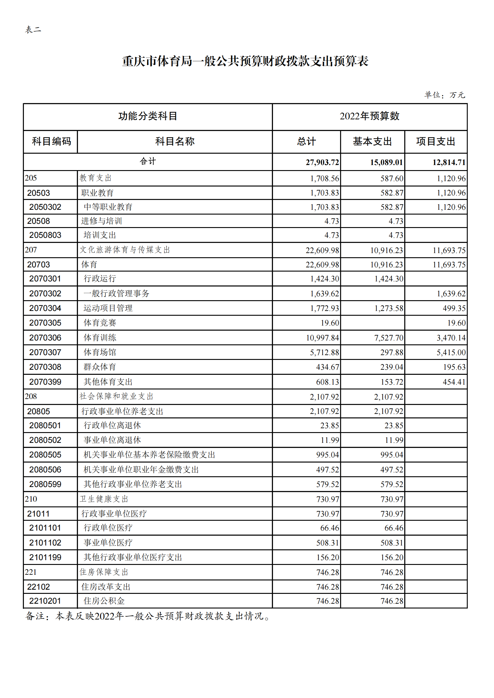 比分直播即时比分