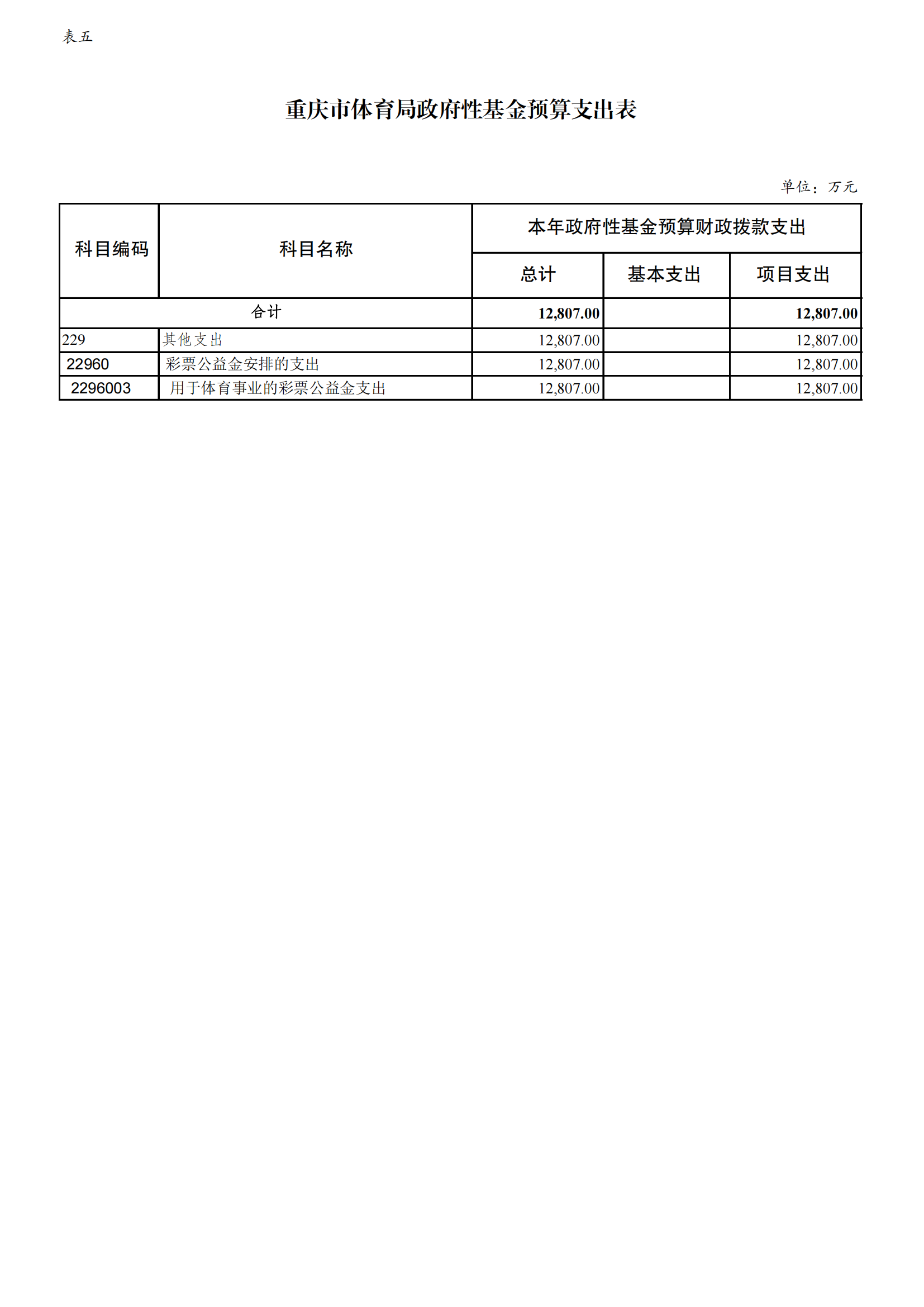 比分直播即时比分