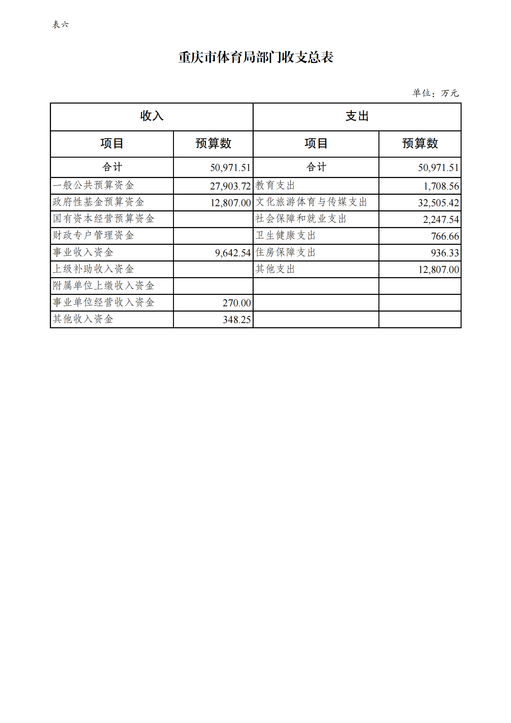 比分直播即时比分