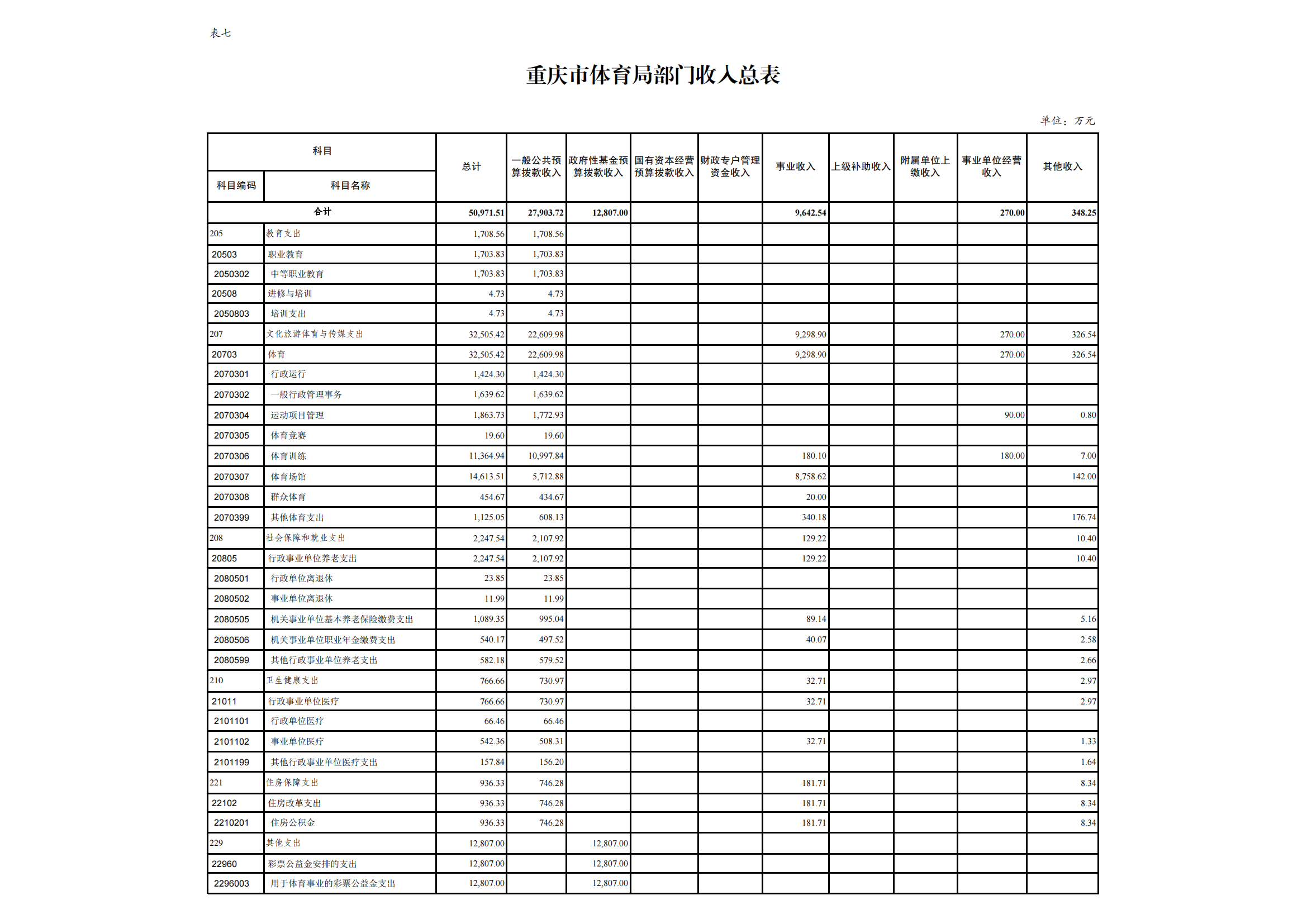 比分直播即时比分
