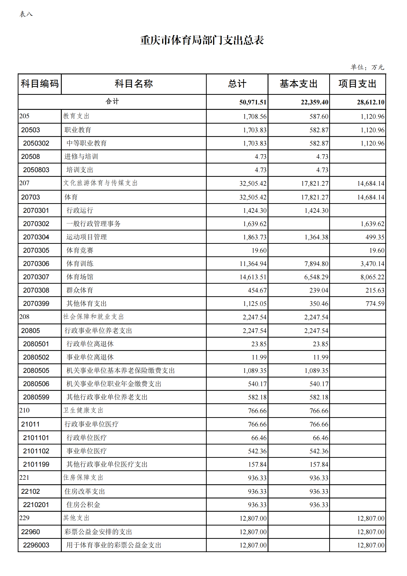 比分直播即时比分
