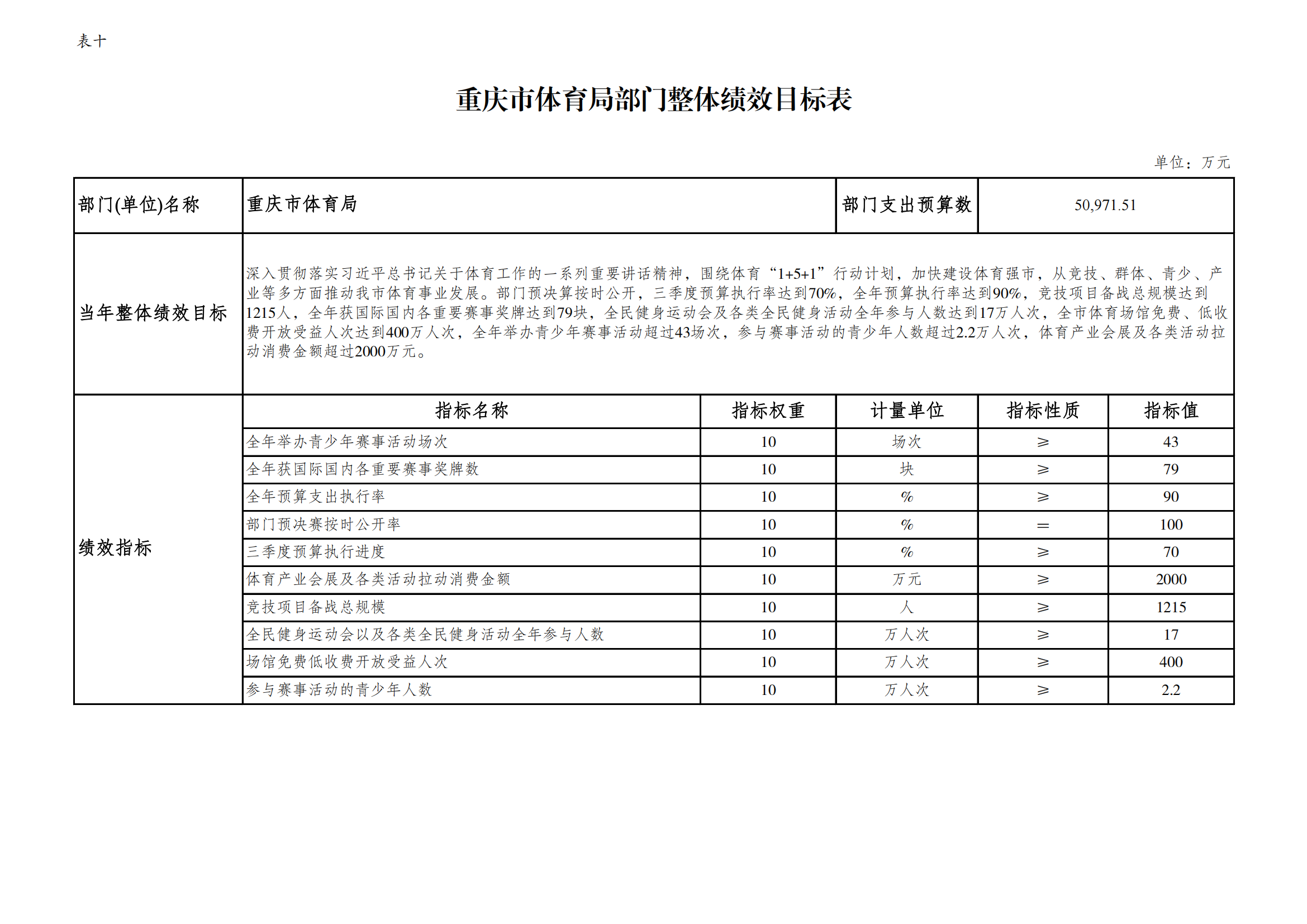 比分直播即时比分