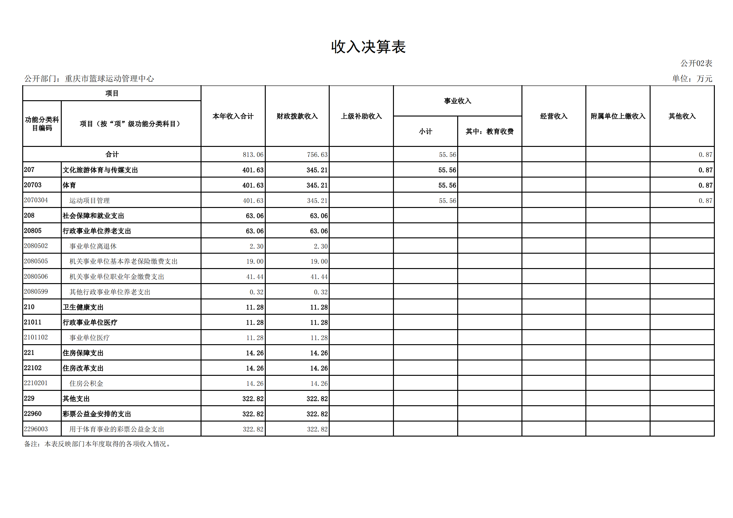 比分直播即时比分