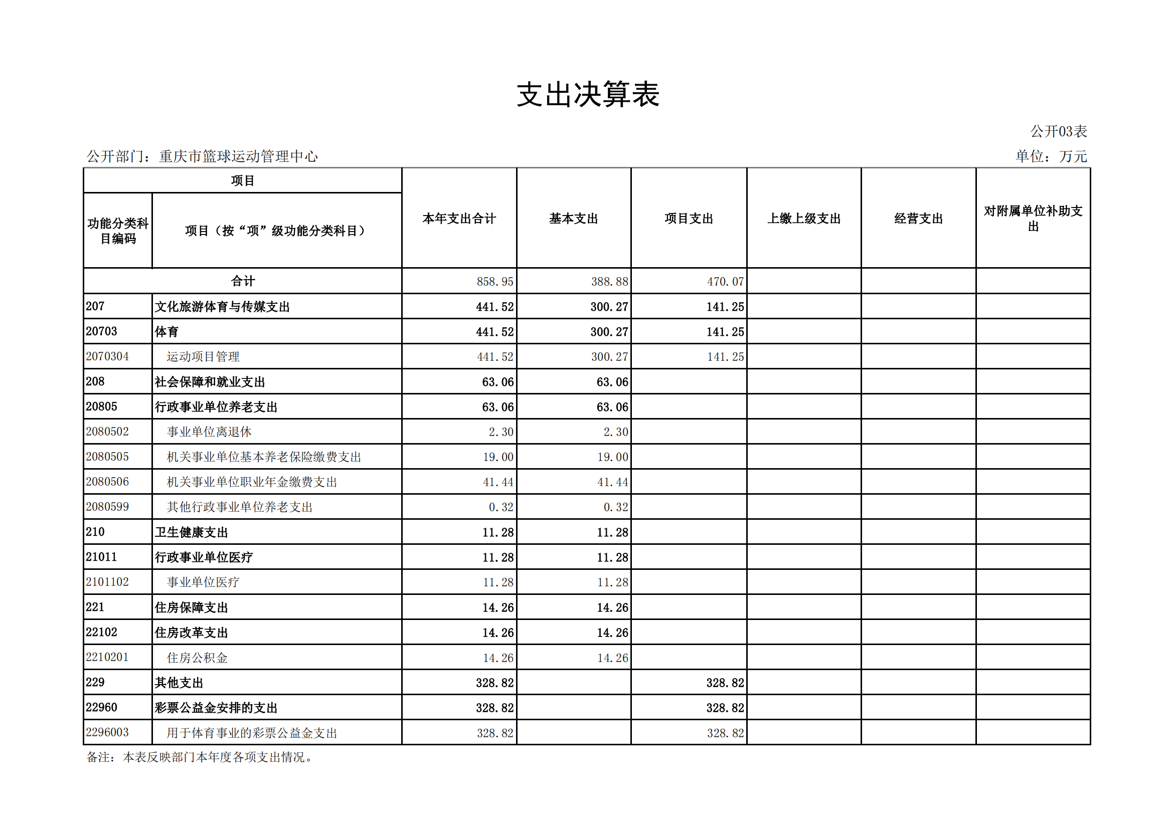 比分直播即时比分