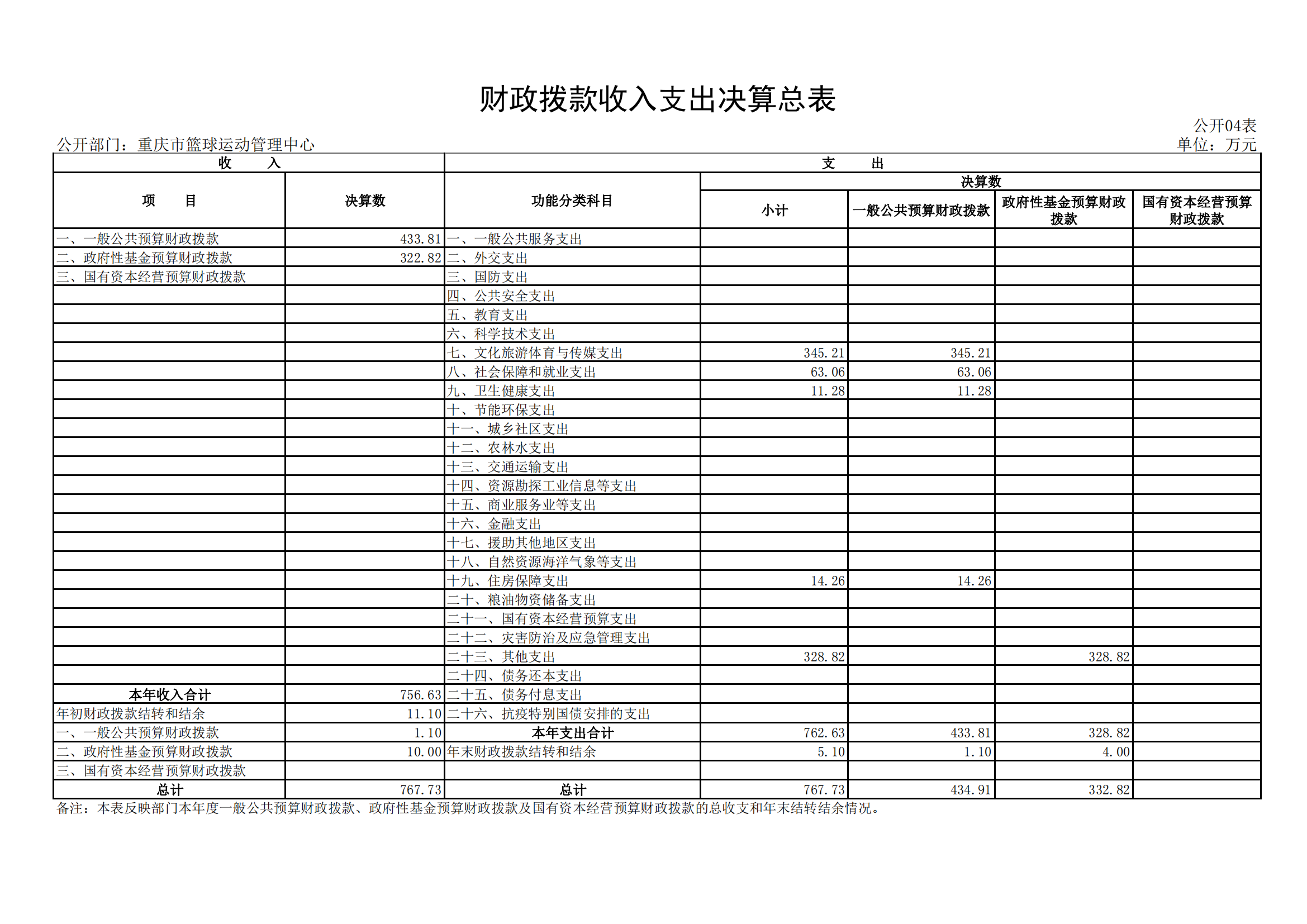 比分直播即时比分