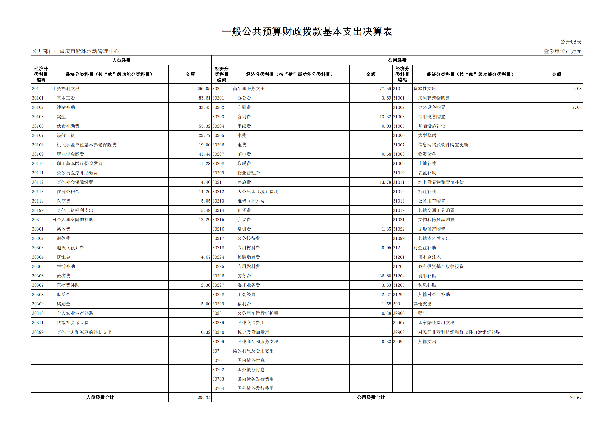 比分直播即时比分