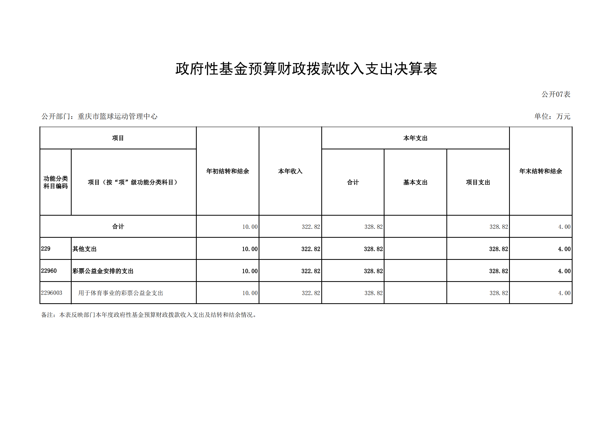 比分直播即时比分