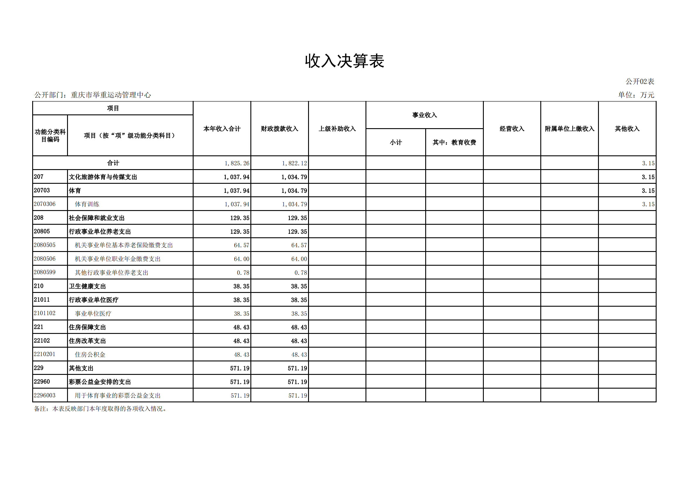 比分直播即时比分