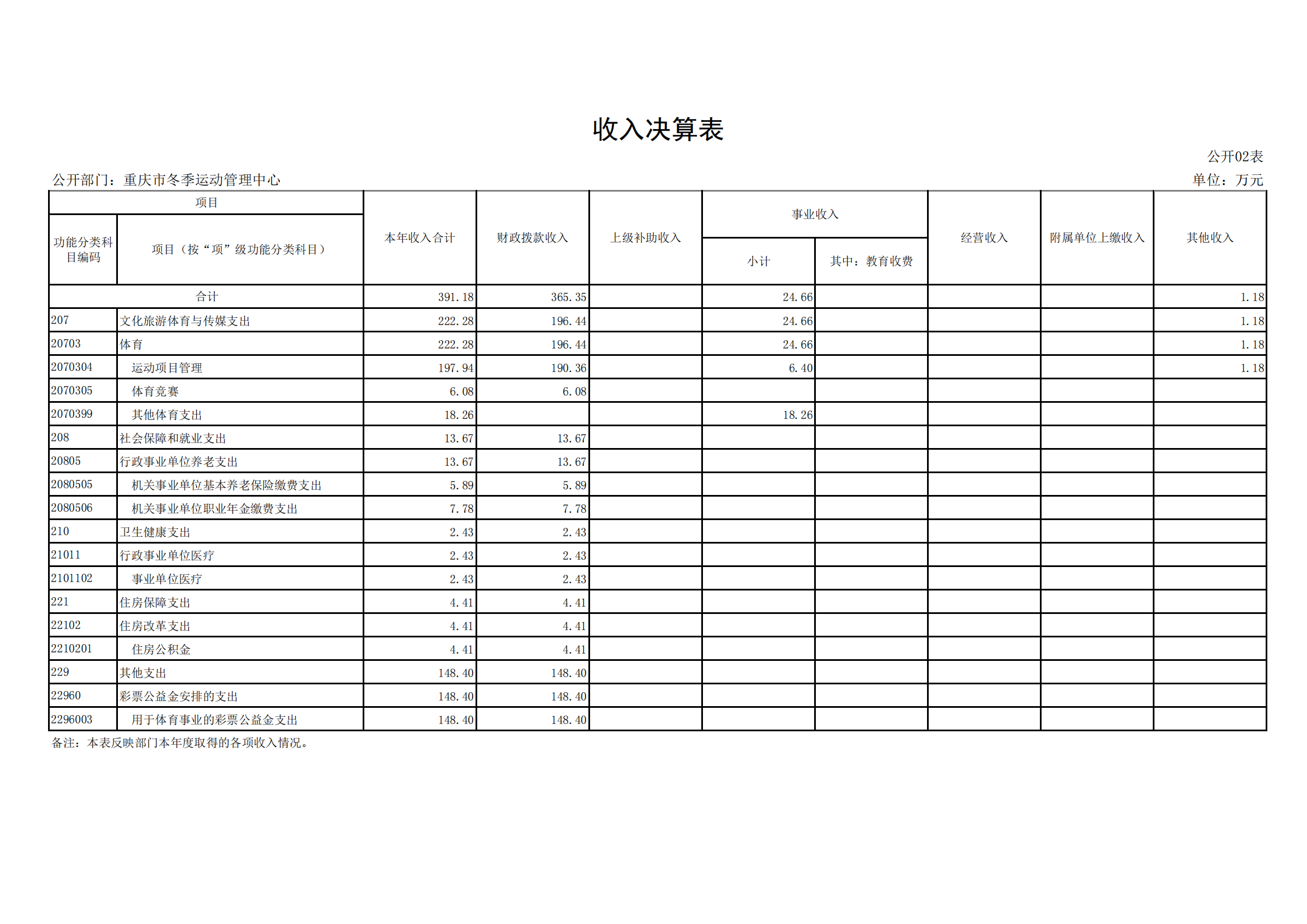 比分直播即时比分