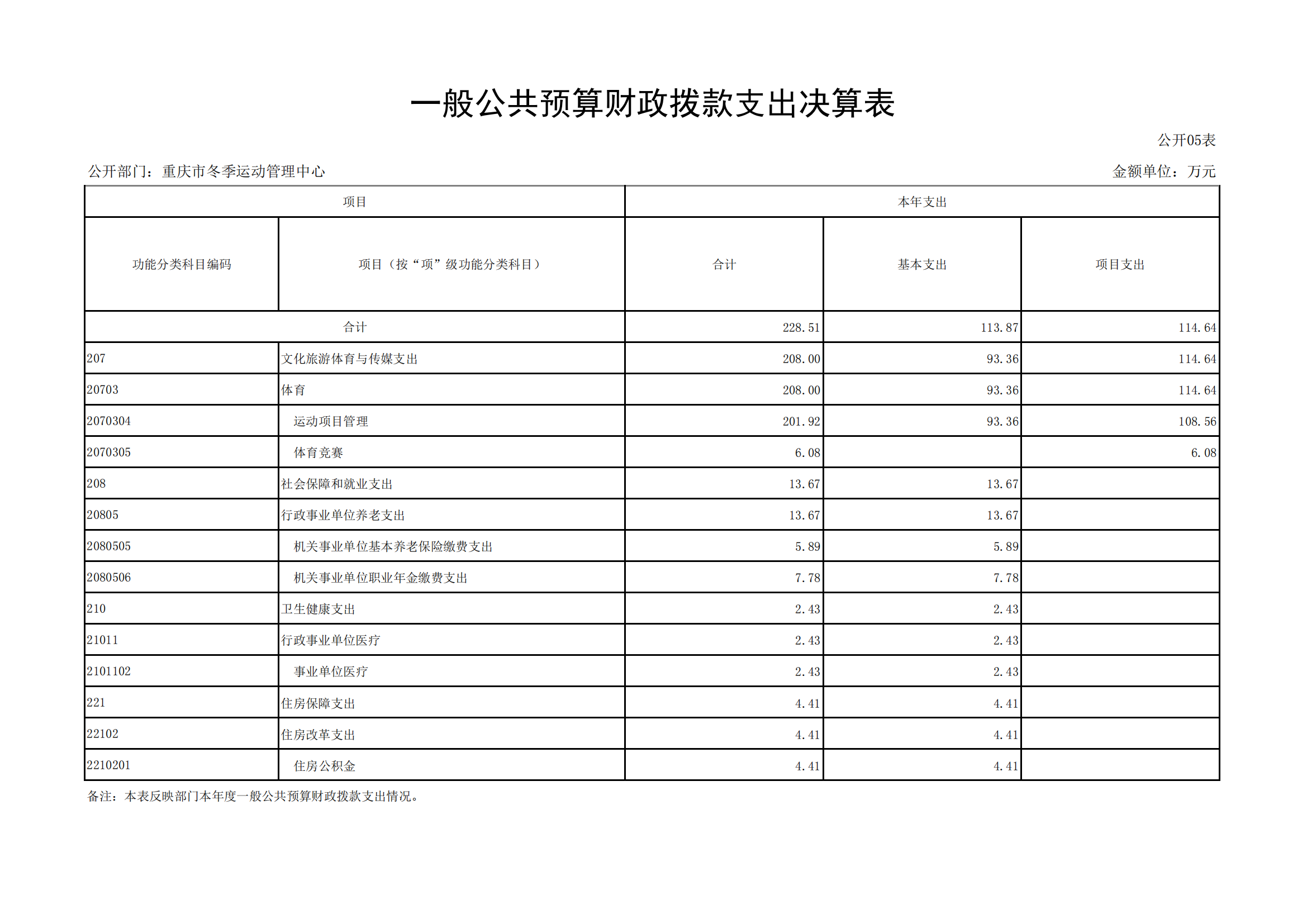 比分直播即时比分