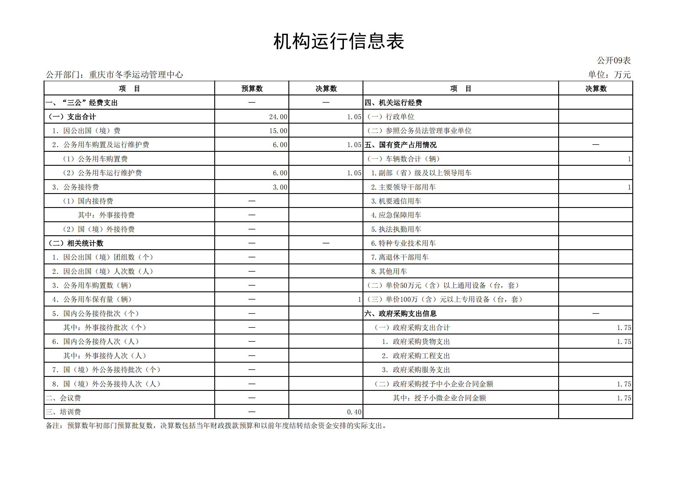 比分直播即时比分